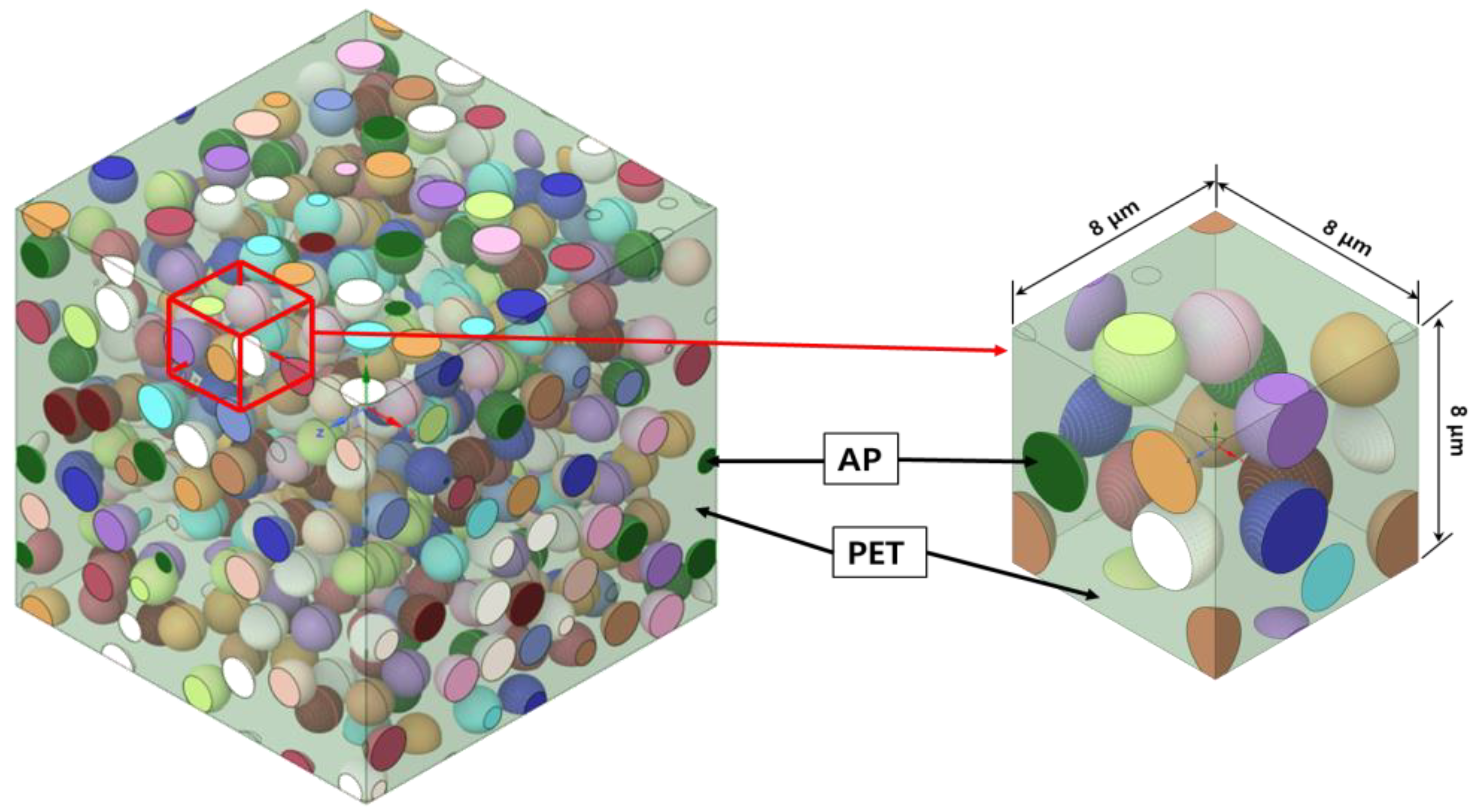 Materials 15 08007 g002