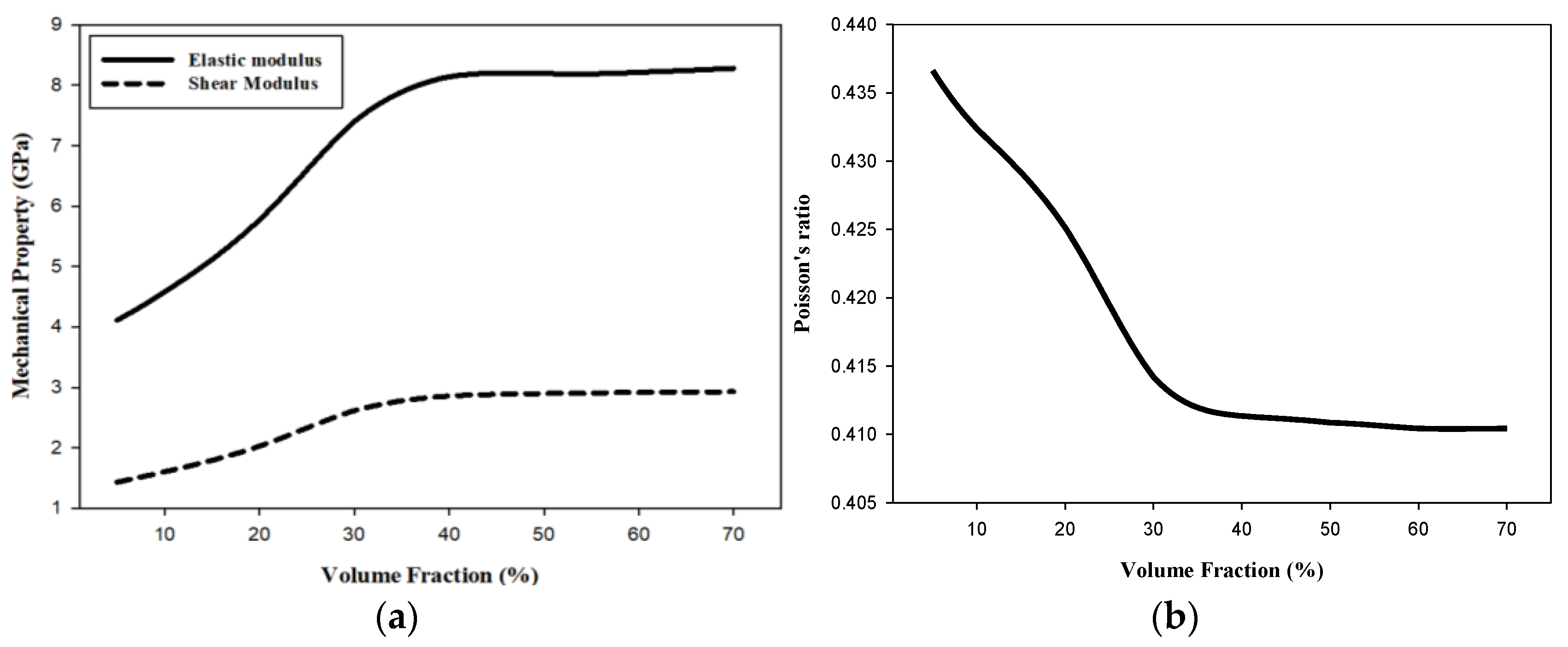 Materials 15 08007 g004