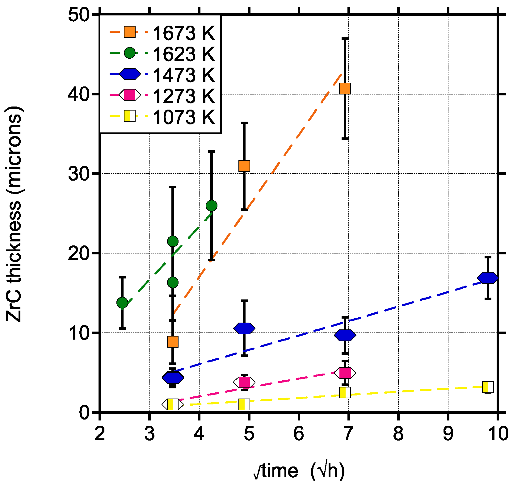 Materials 15 08008 g004