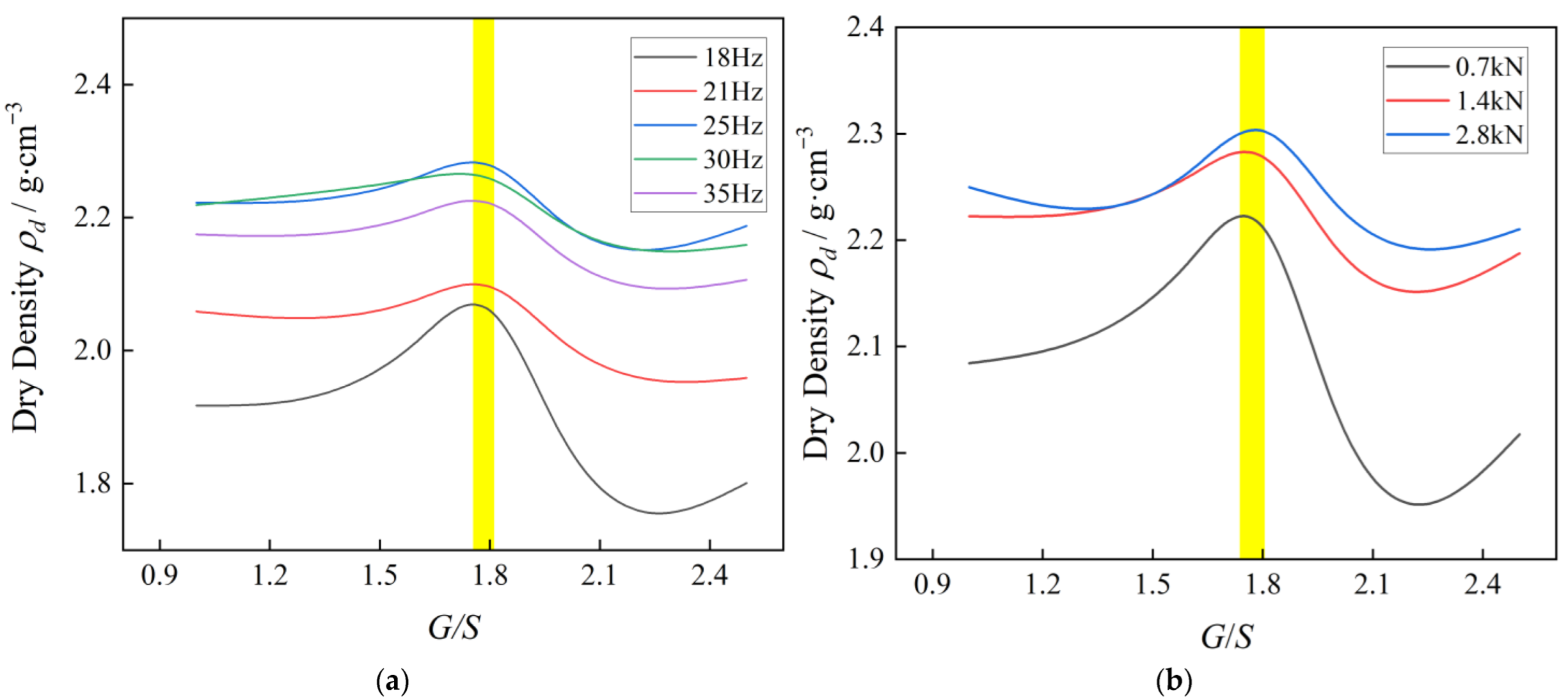 Materials 15 08016 g009