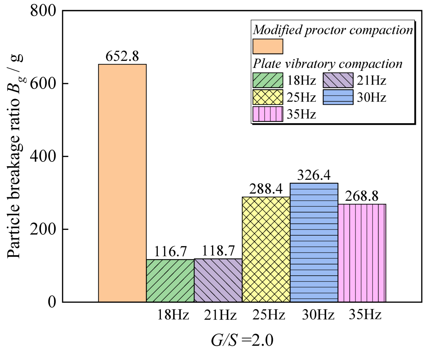 Materials 15 08016 g013