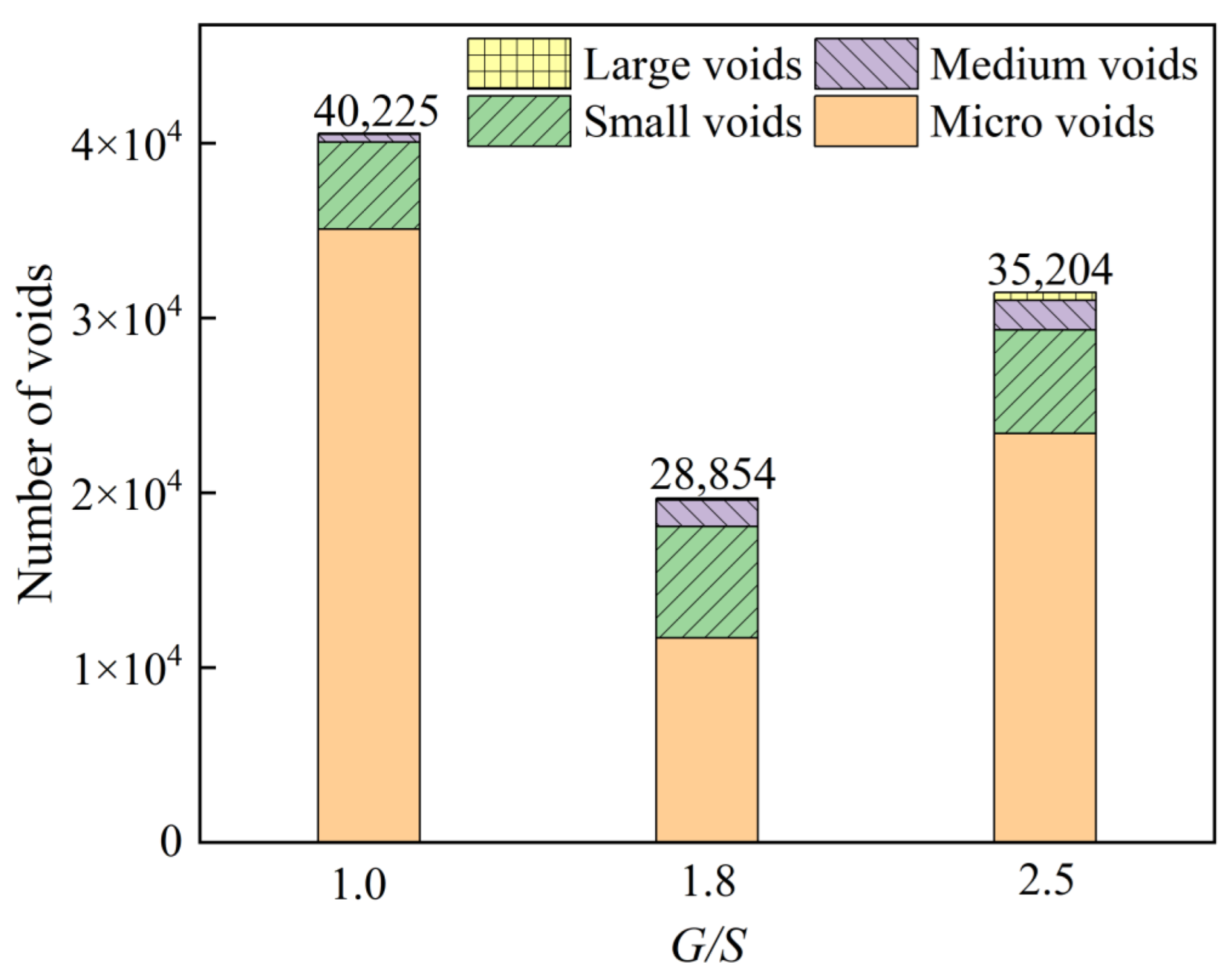 Materials 15 08016 g016