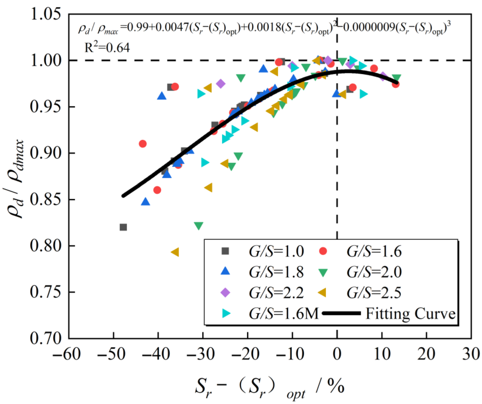 Materials 15 08016 g019