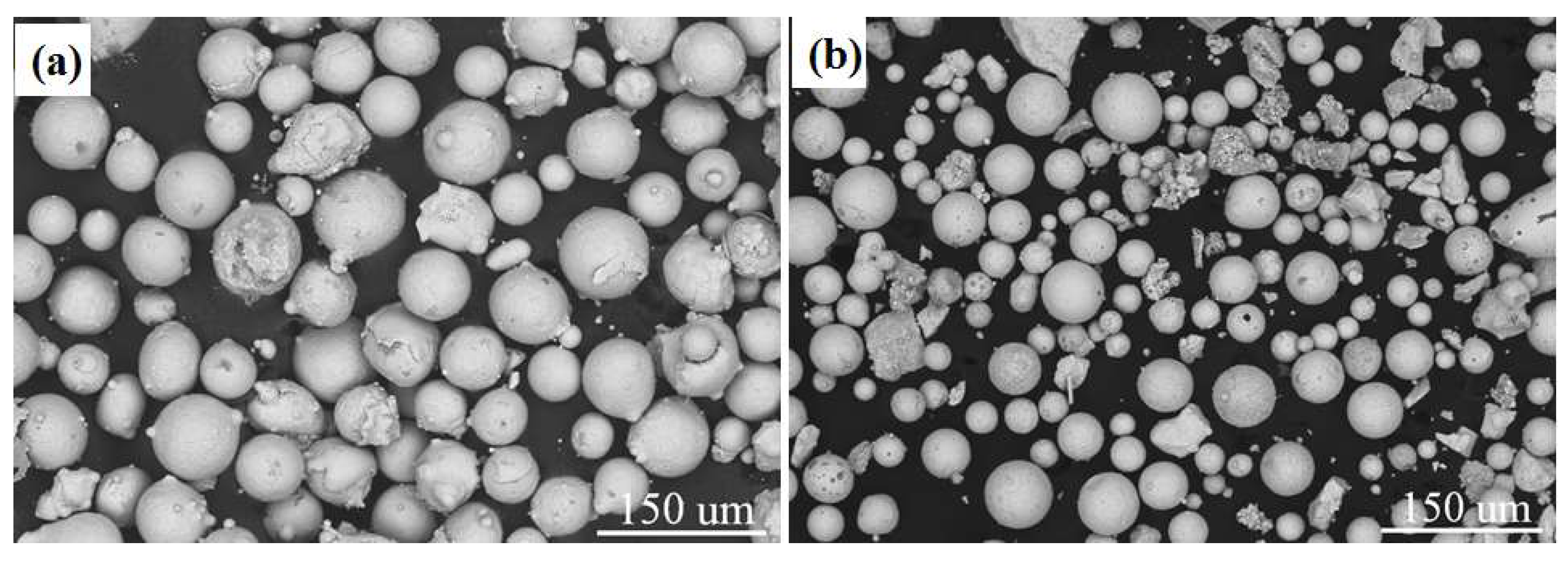 Materials 15 08020 g001