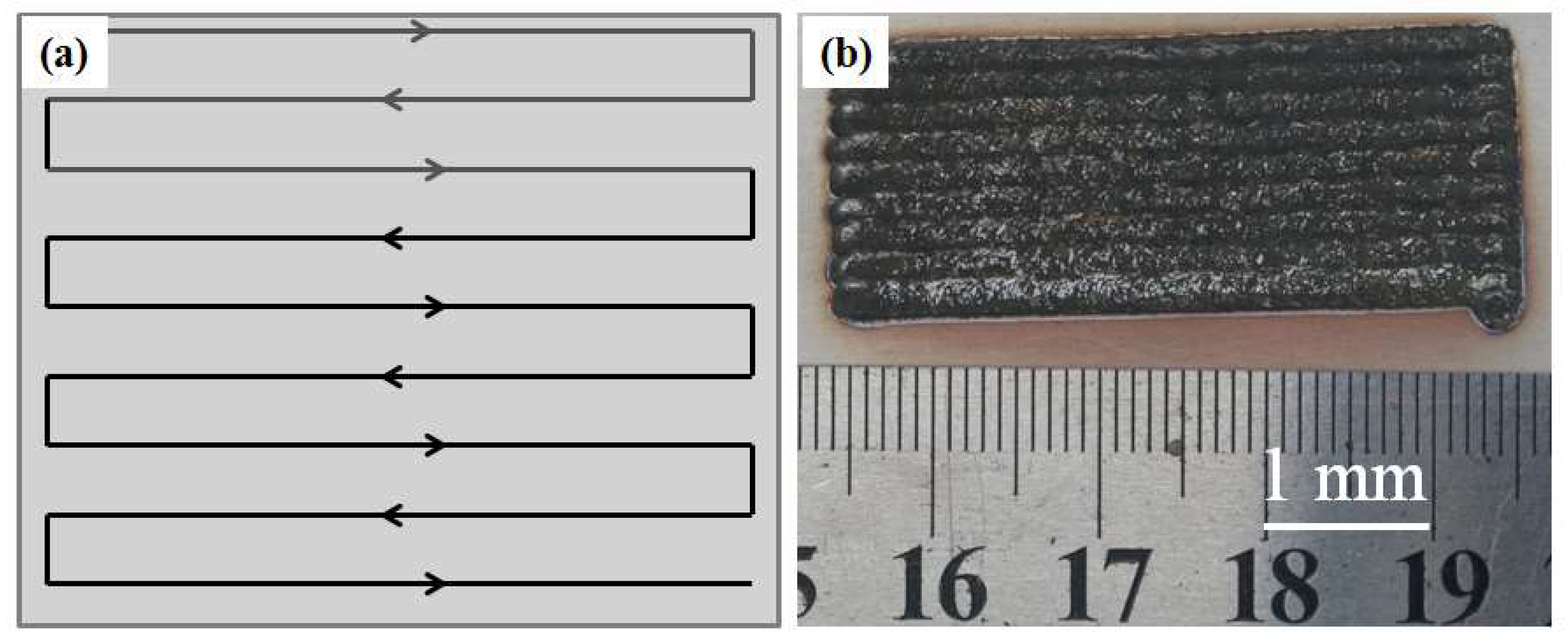 Materials 15 08020 g002