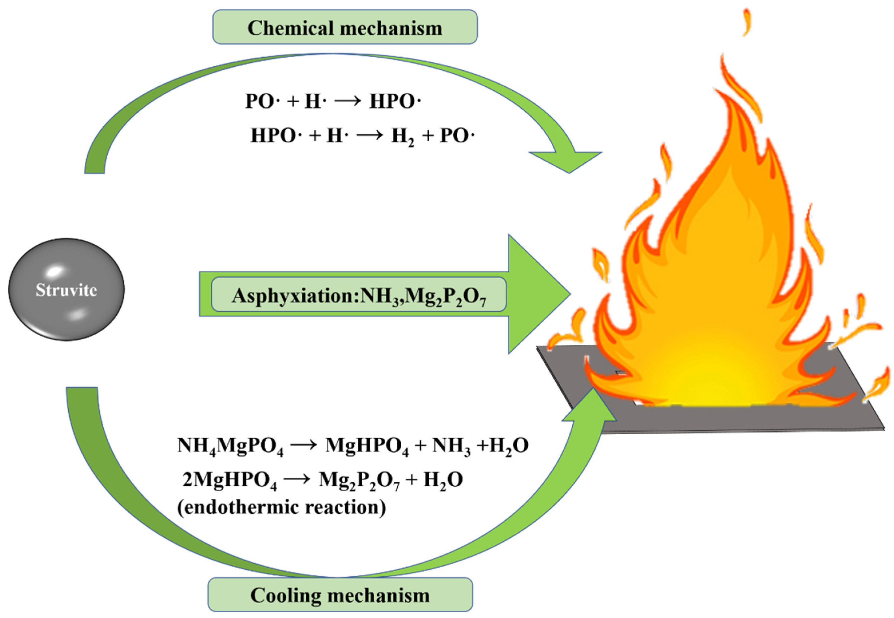 Materials 15 08021 g012 Materials 15 08021 g012