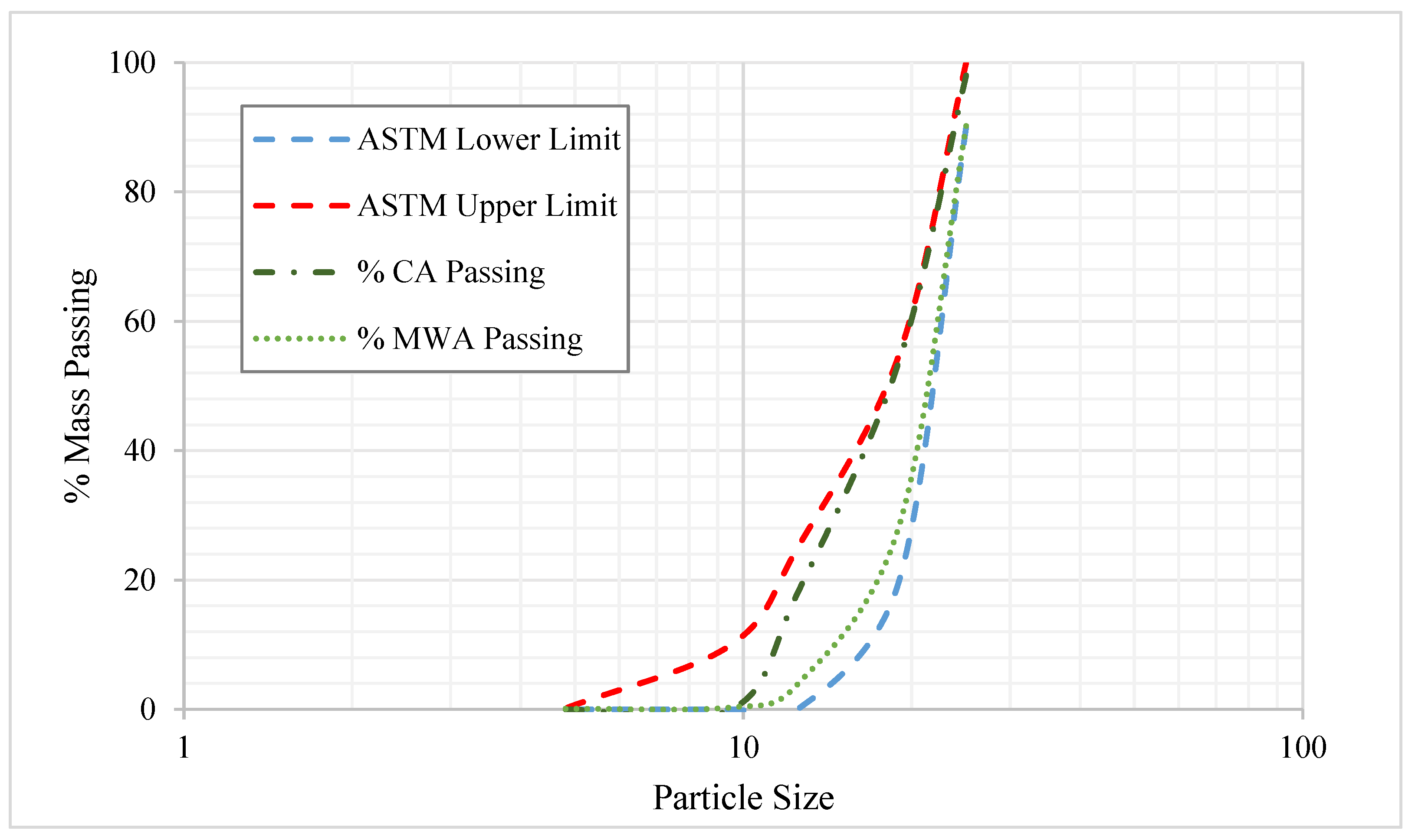 Materials 15 08024 g001 Materials 15 08024 g001