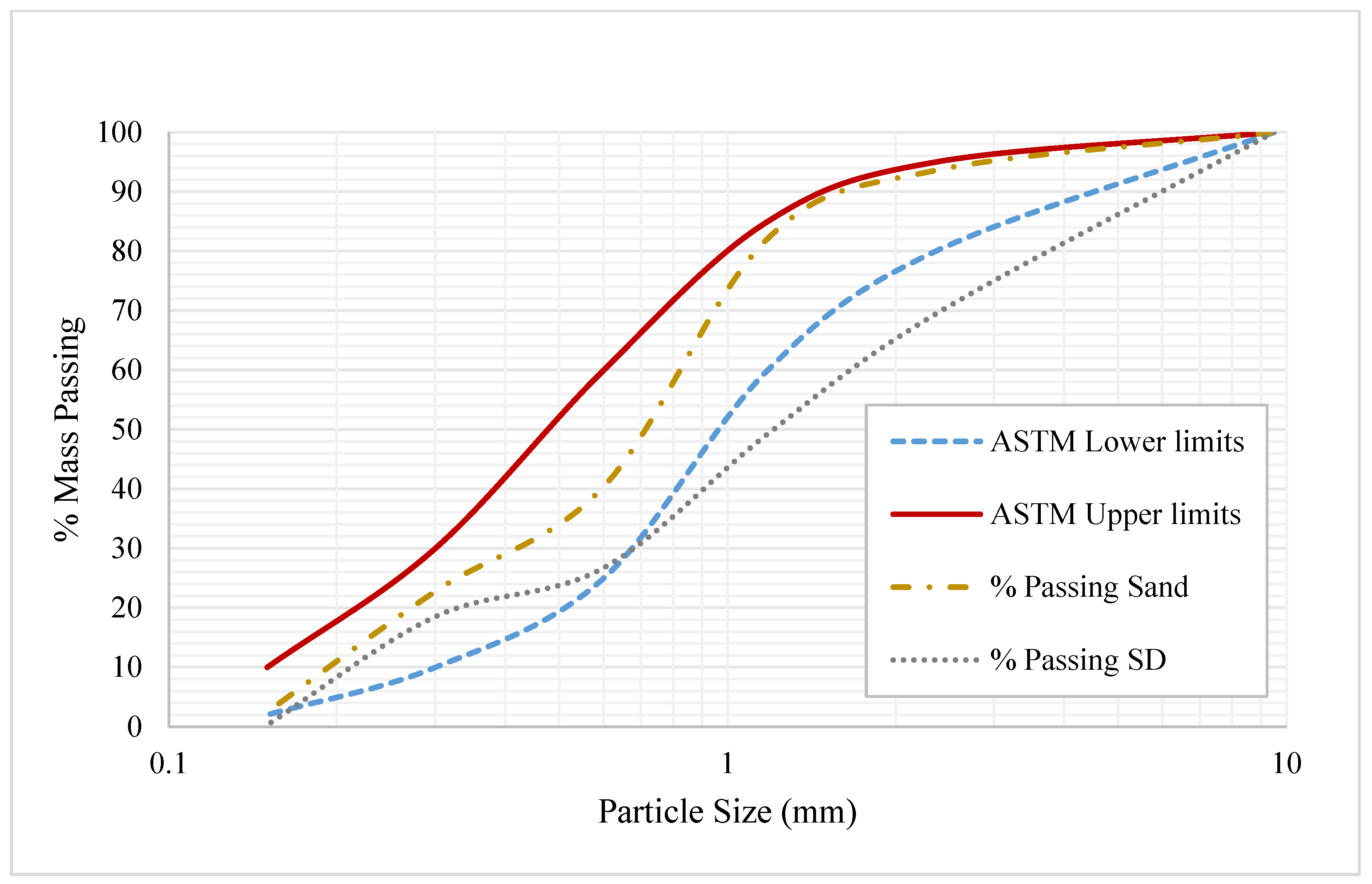Materials 15 08024 g002 Materials 15 08024 g002