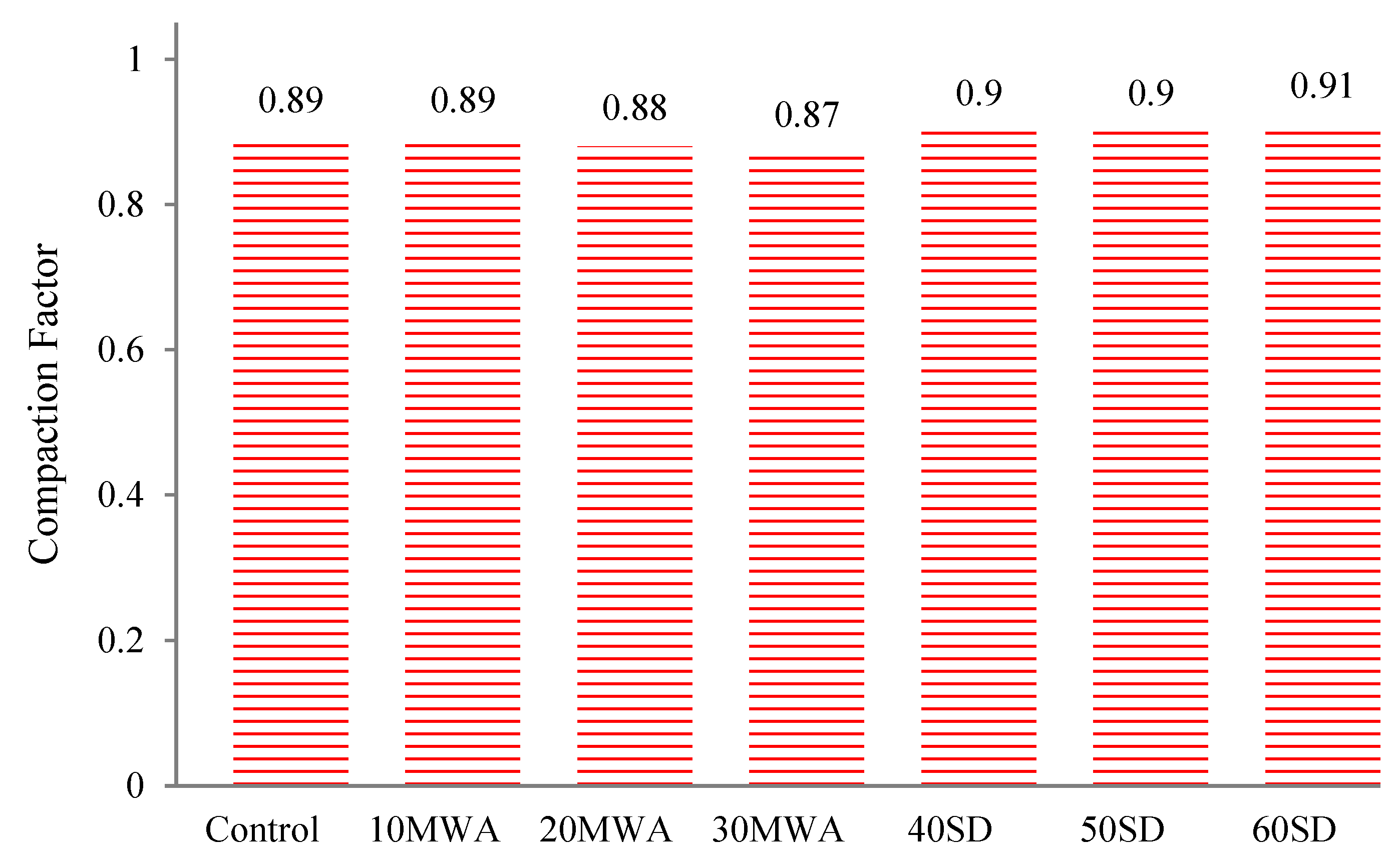 Materials 15 08024 g004 Materials 15 08024 g004