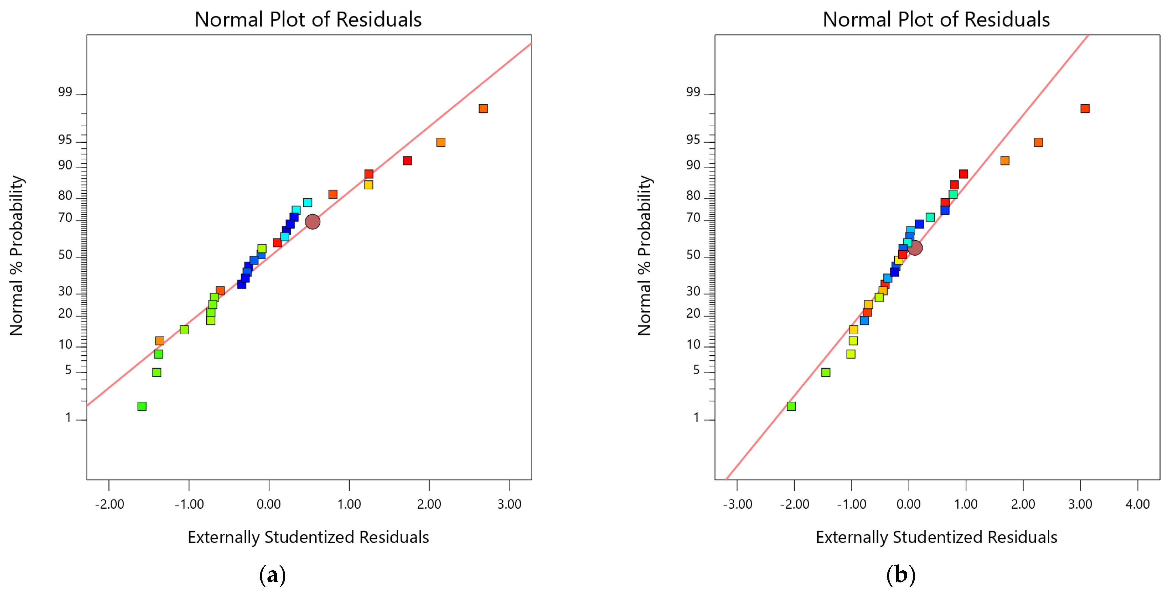 Materials 15 08024 g008a Materials 15 08024 g008a