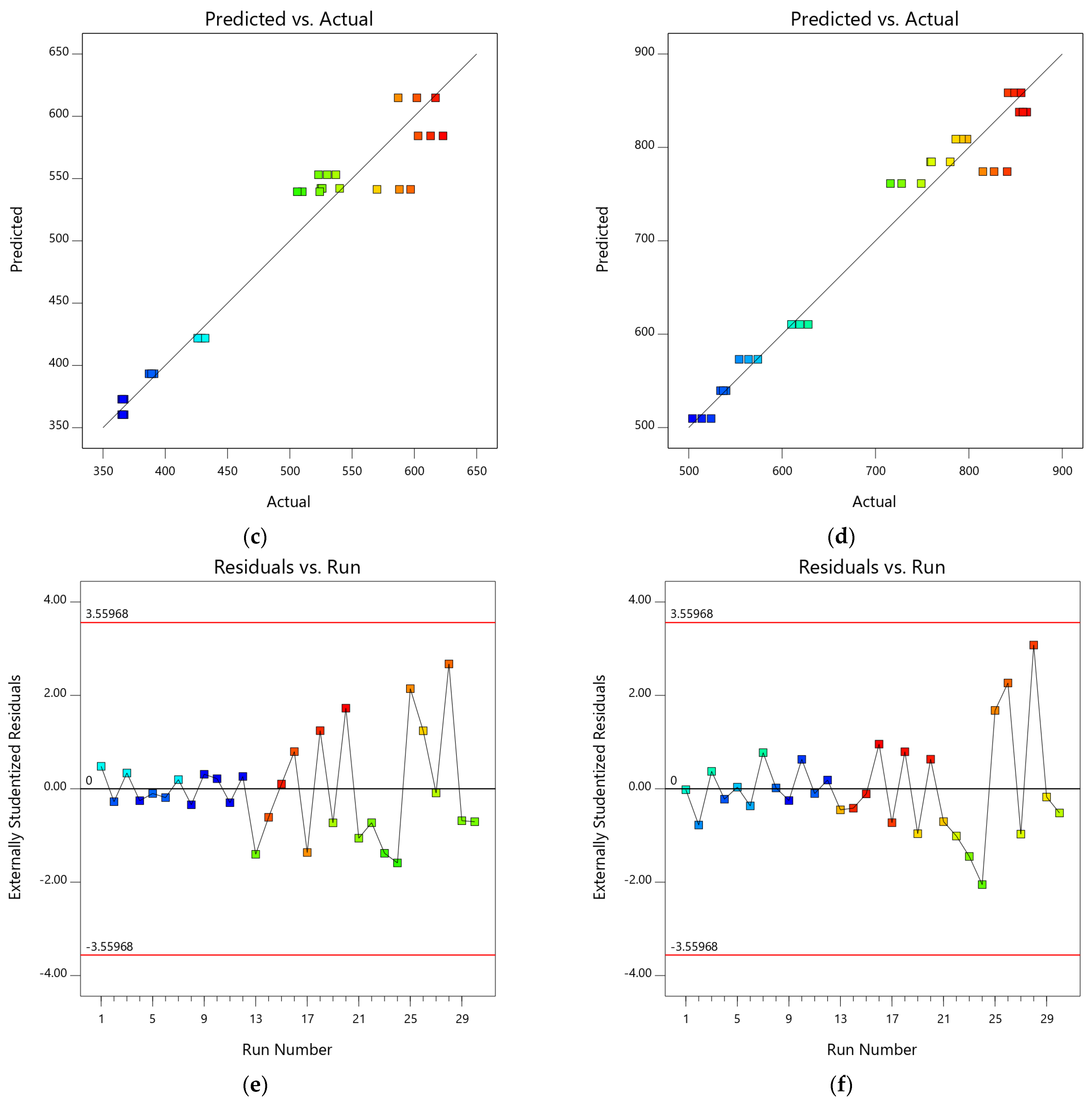 Materials 15 08024 g008b Materials 15 08024 g008b