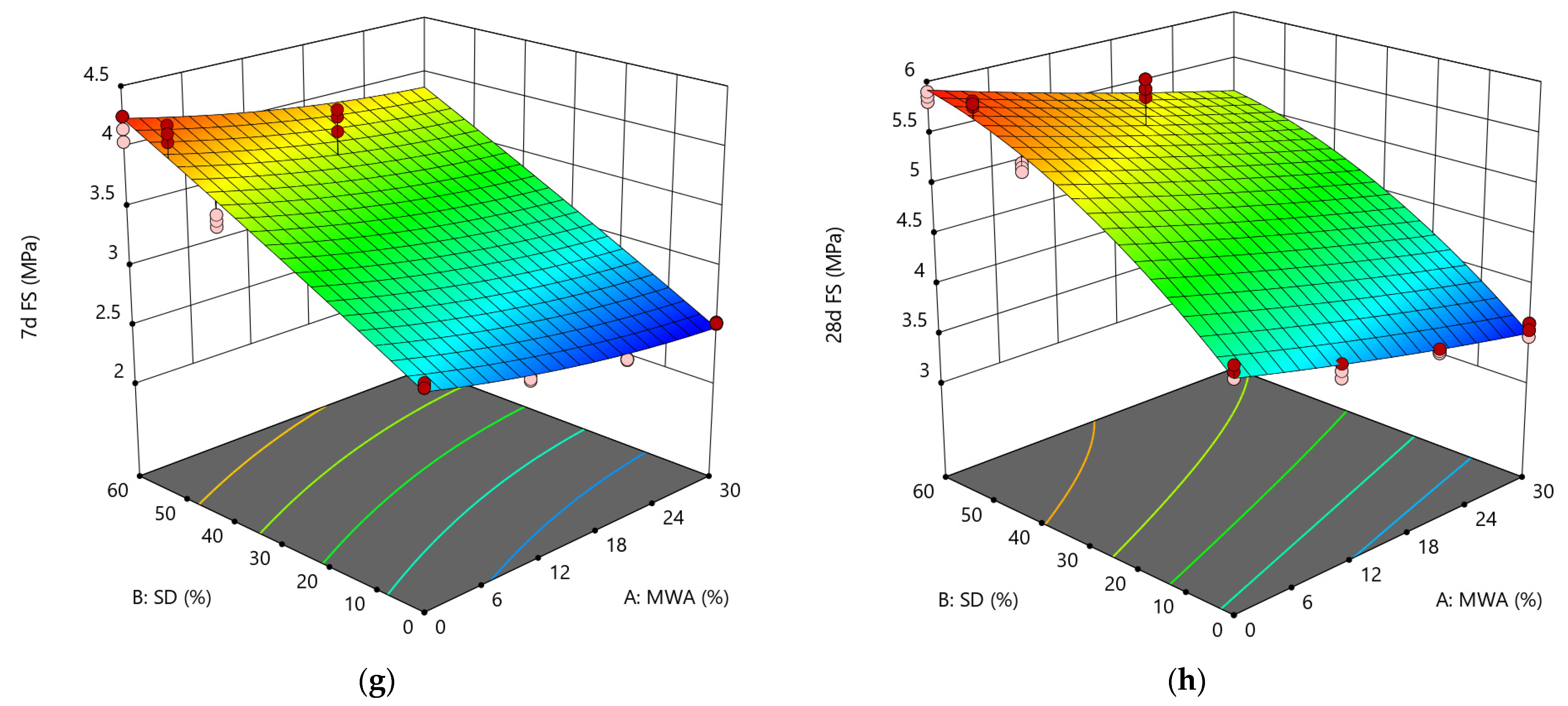 Materials 15 08024 g008c Materials 15 08024 g008c