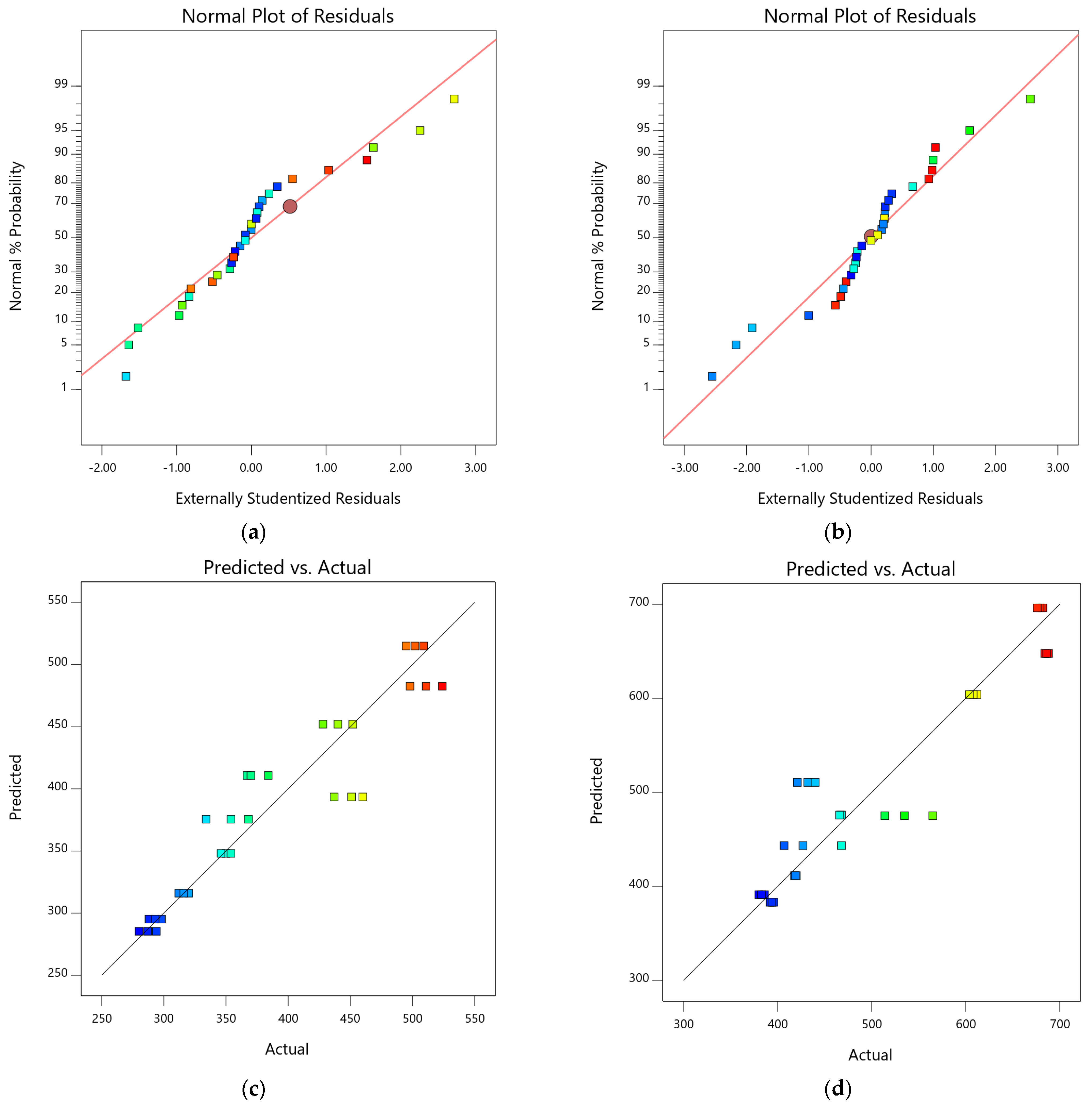 Materials 15 08024 g009a Materials 15 08024 g009a