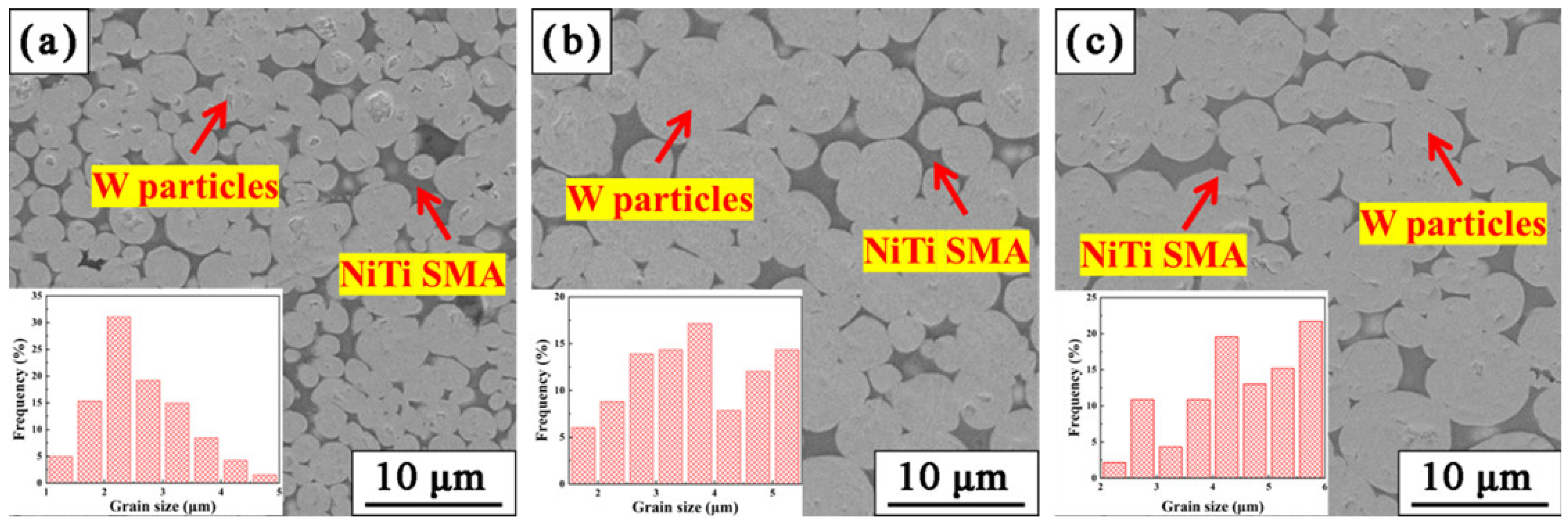 Materials 15 08035 g004