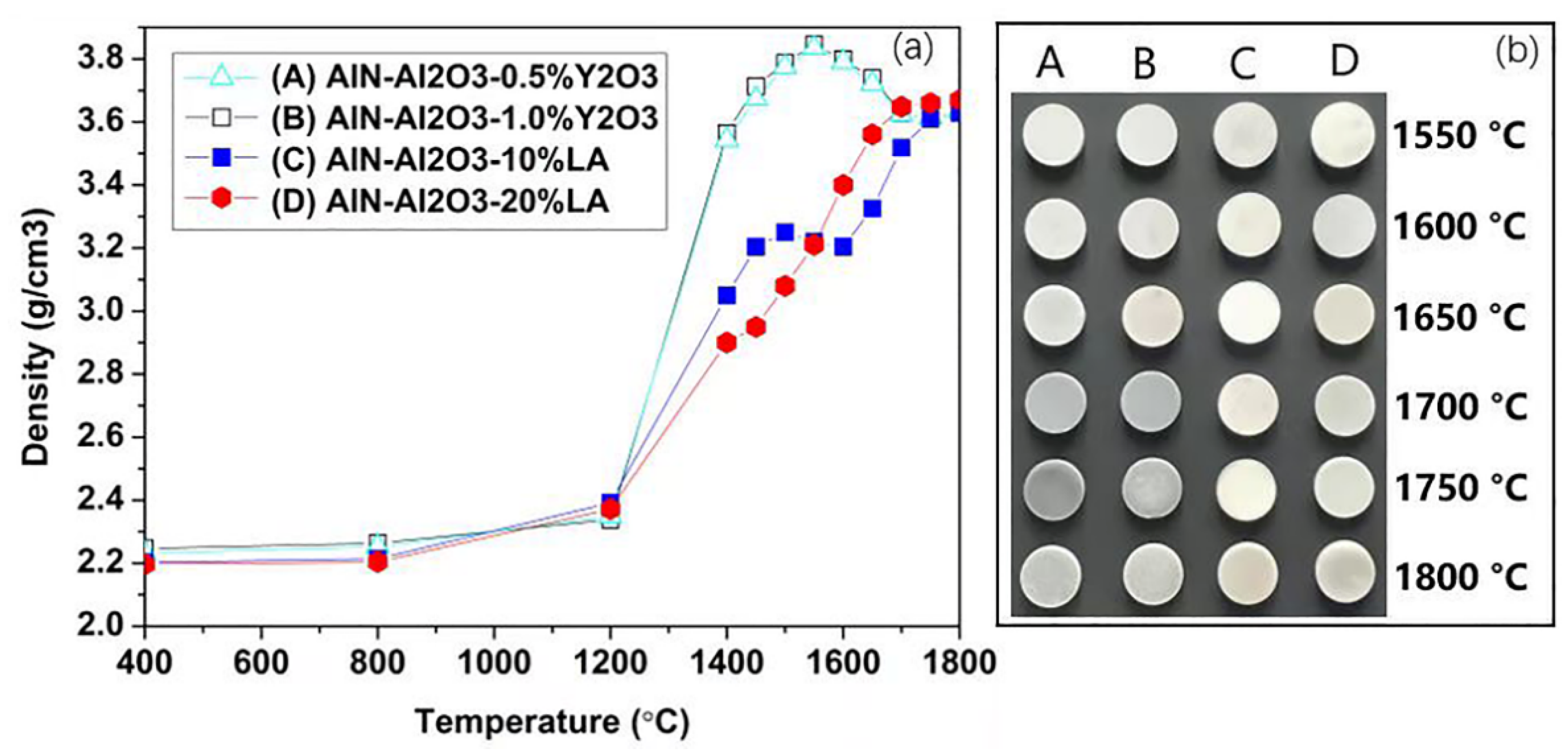 Materials 15 08036 g001