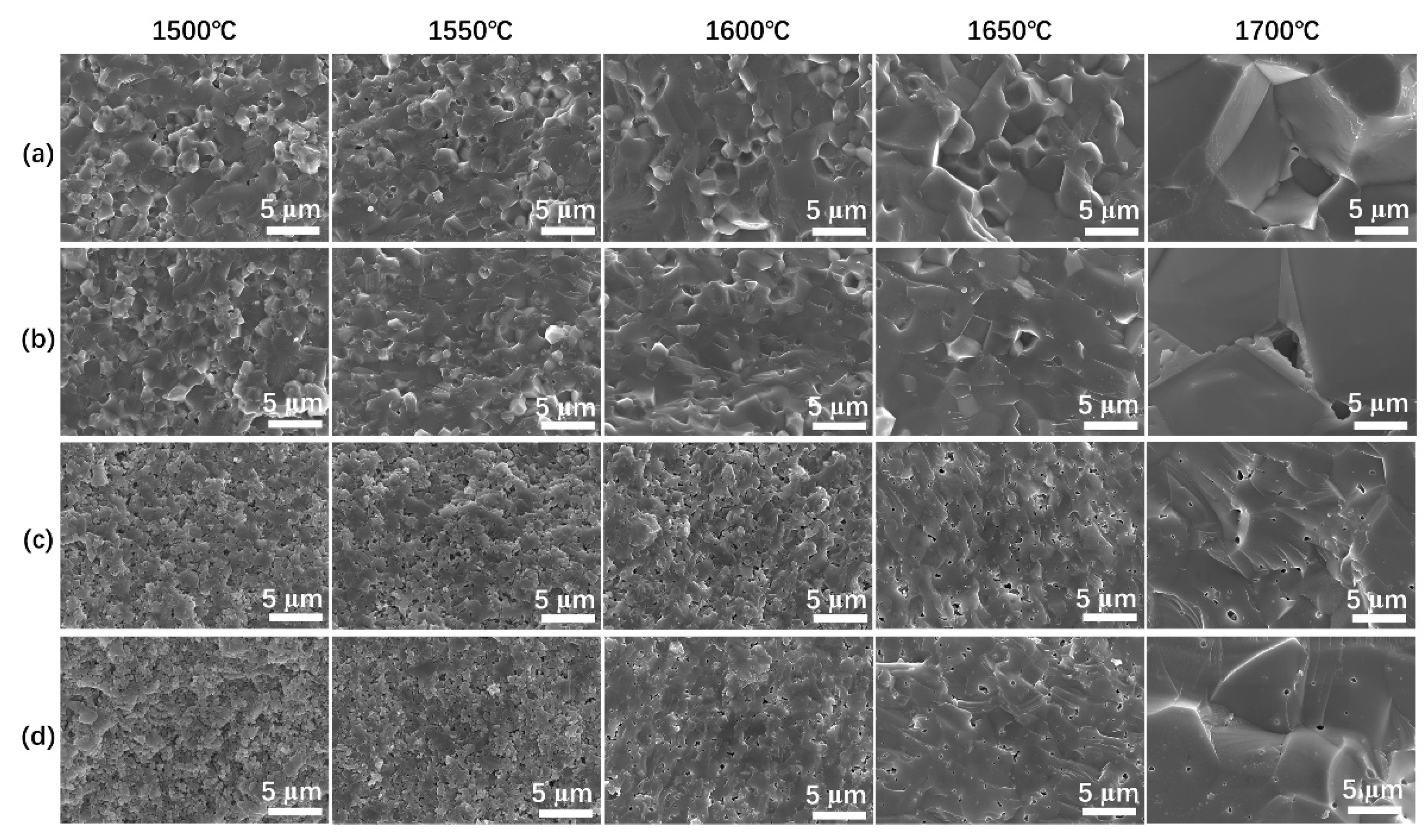 Materials 15 08036 g003