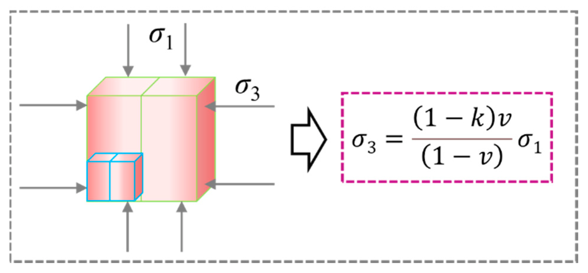 Materials 15 08038 g011