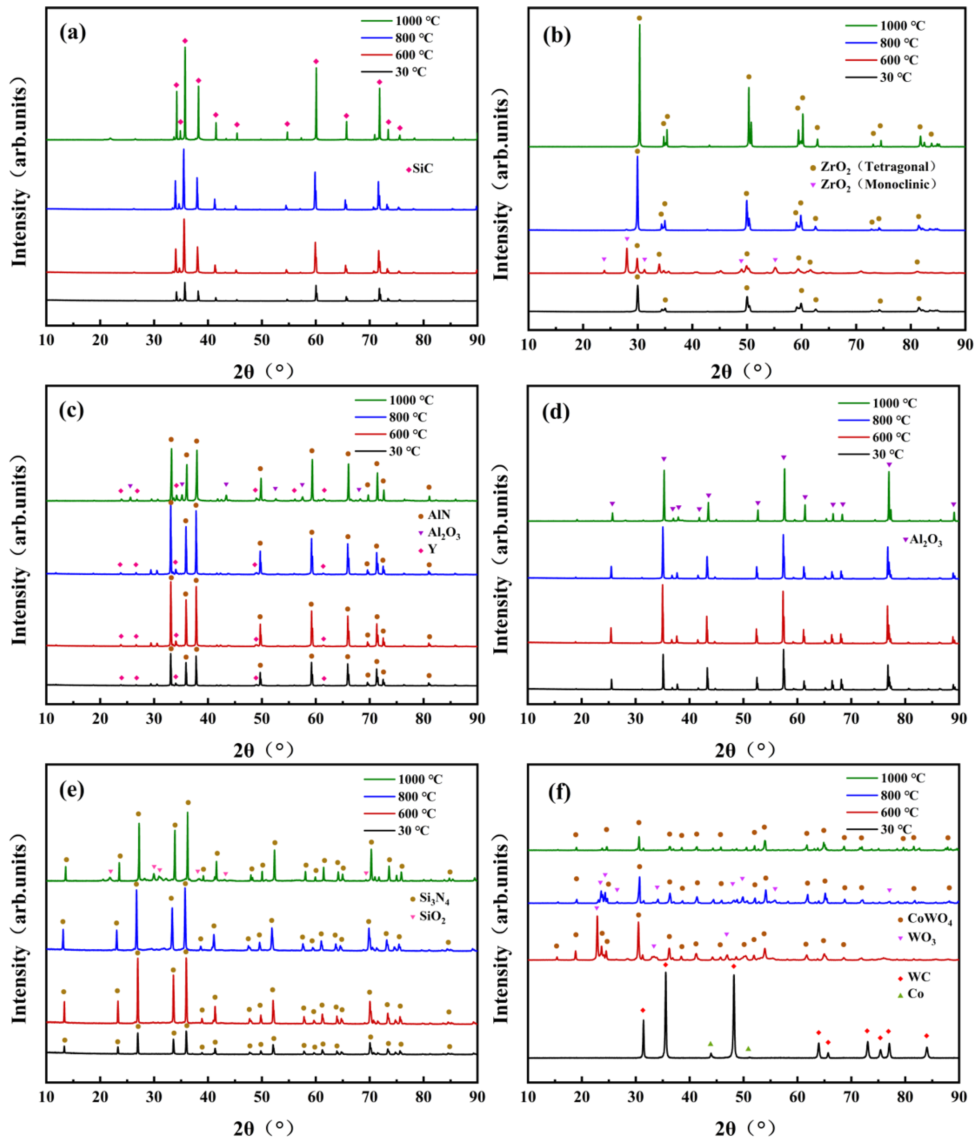 Materials 15 08045 g005 Materials 15 08045 g005