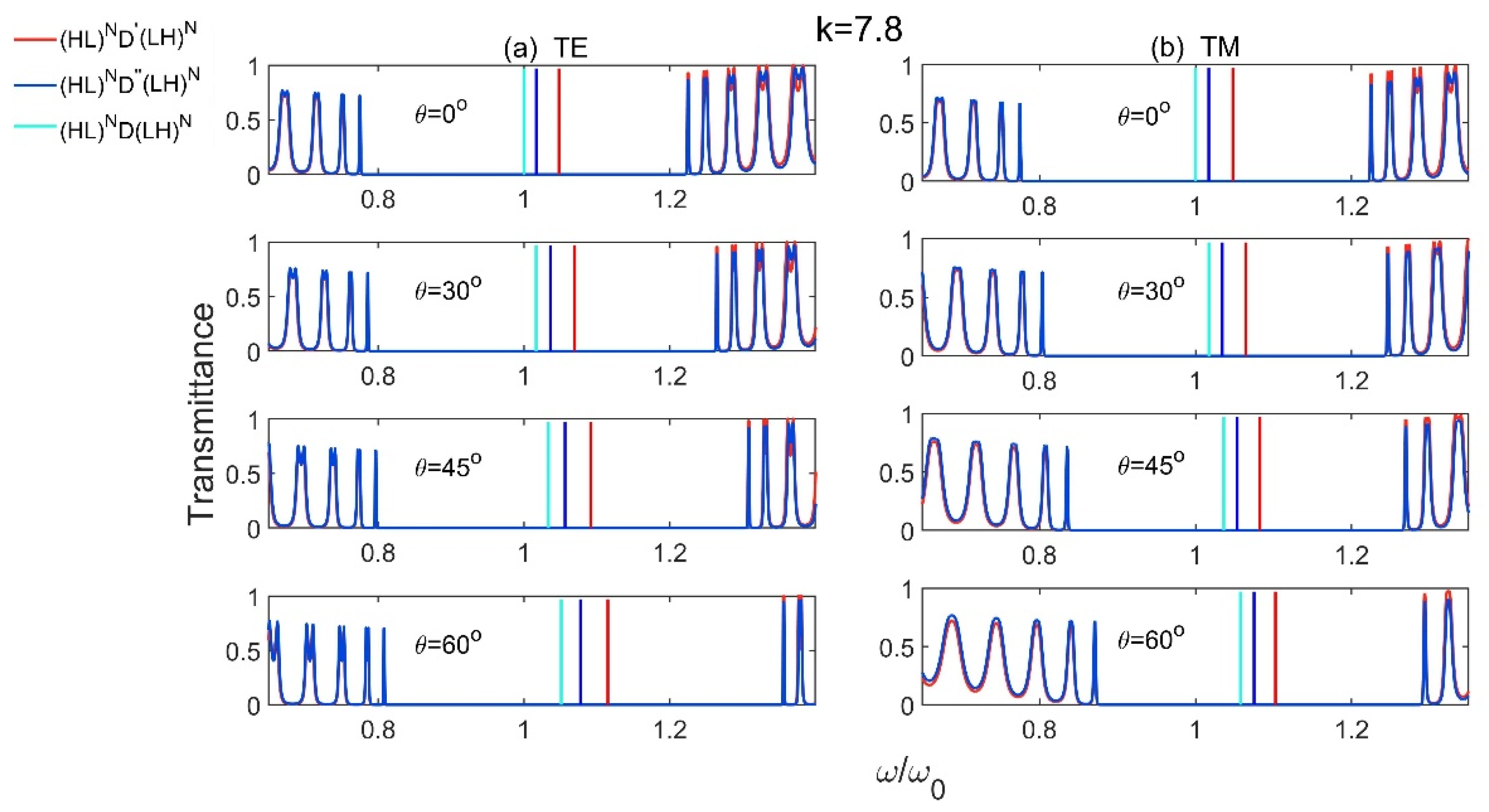 Materials 15 08049 g009 Materials 15 08049 g009