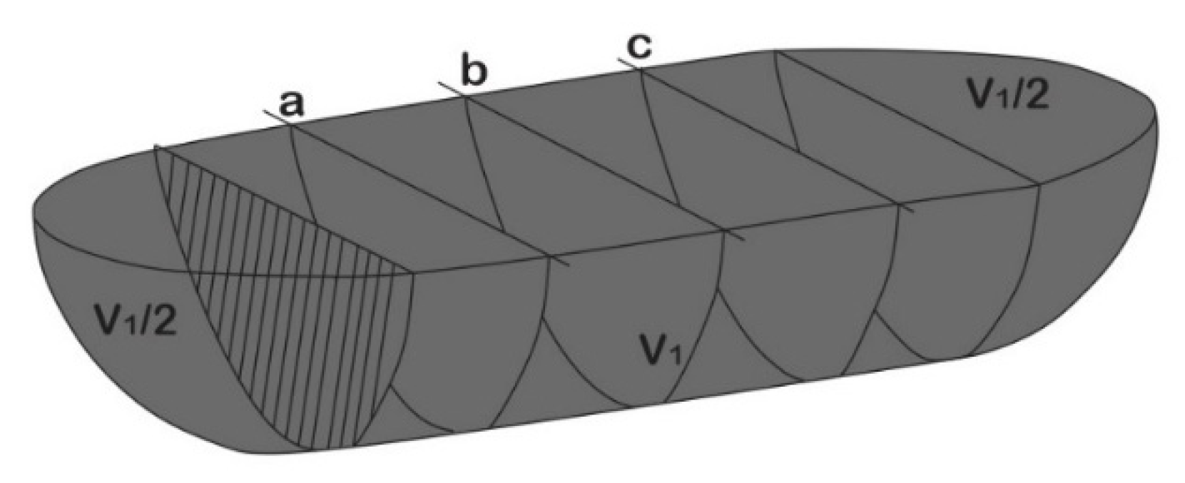 Materials 15 08052 g001