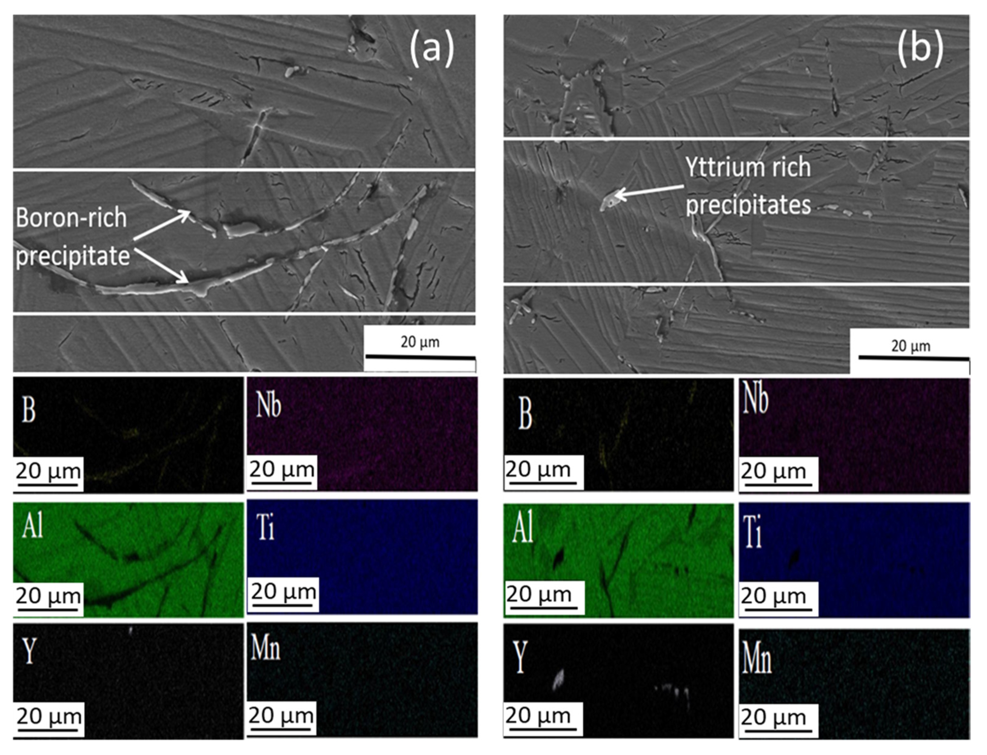 Materials 15 08052 g003