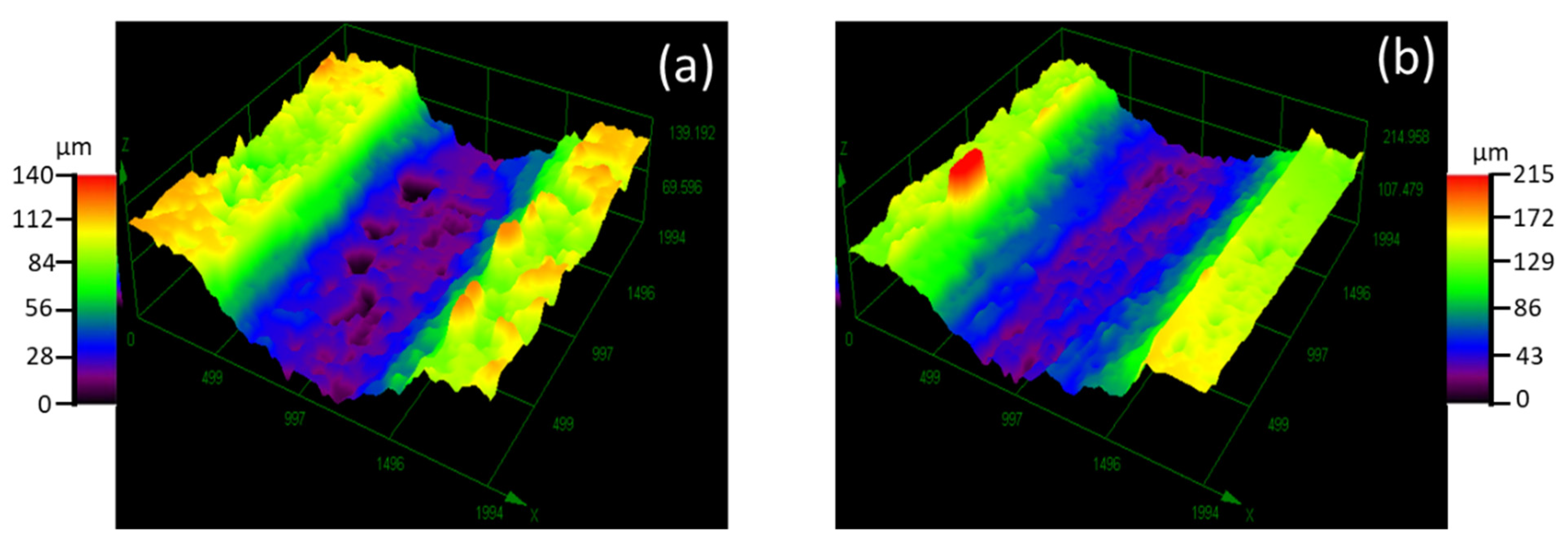 Materials 15 08052 g008