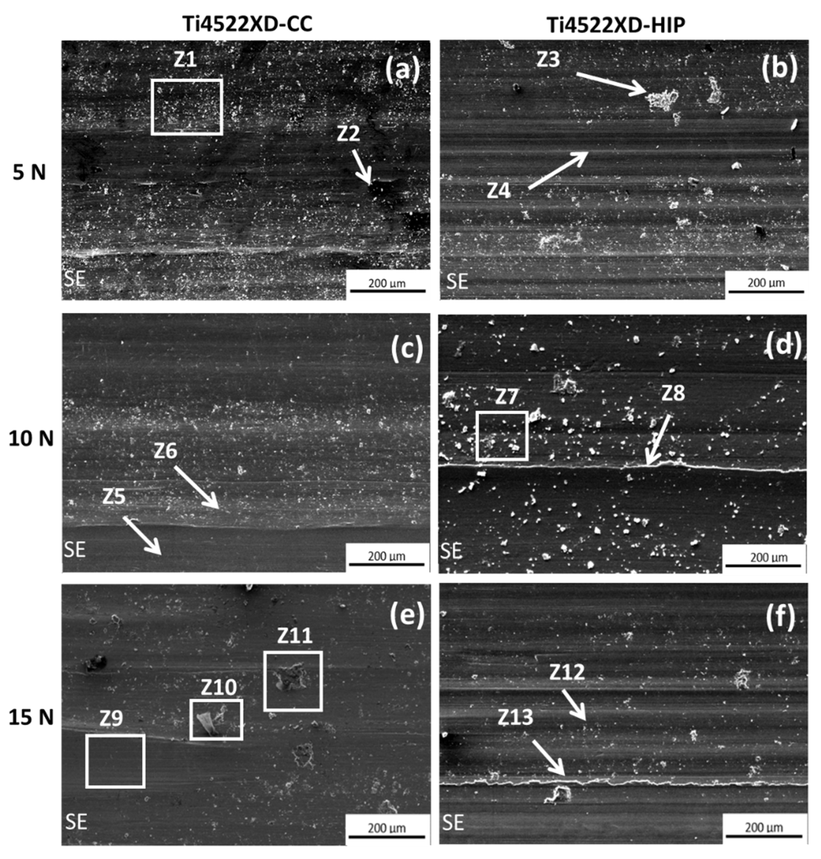 Materials 15 08052 g010