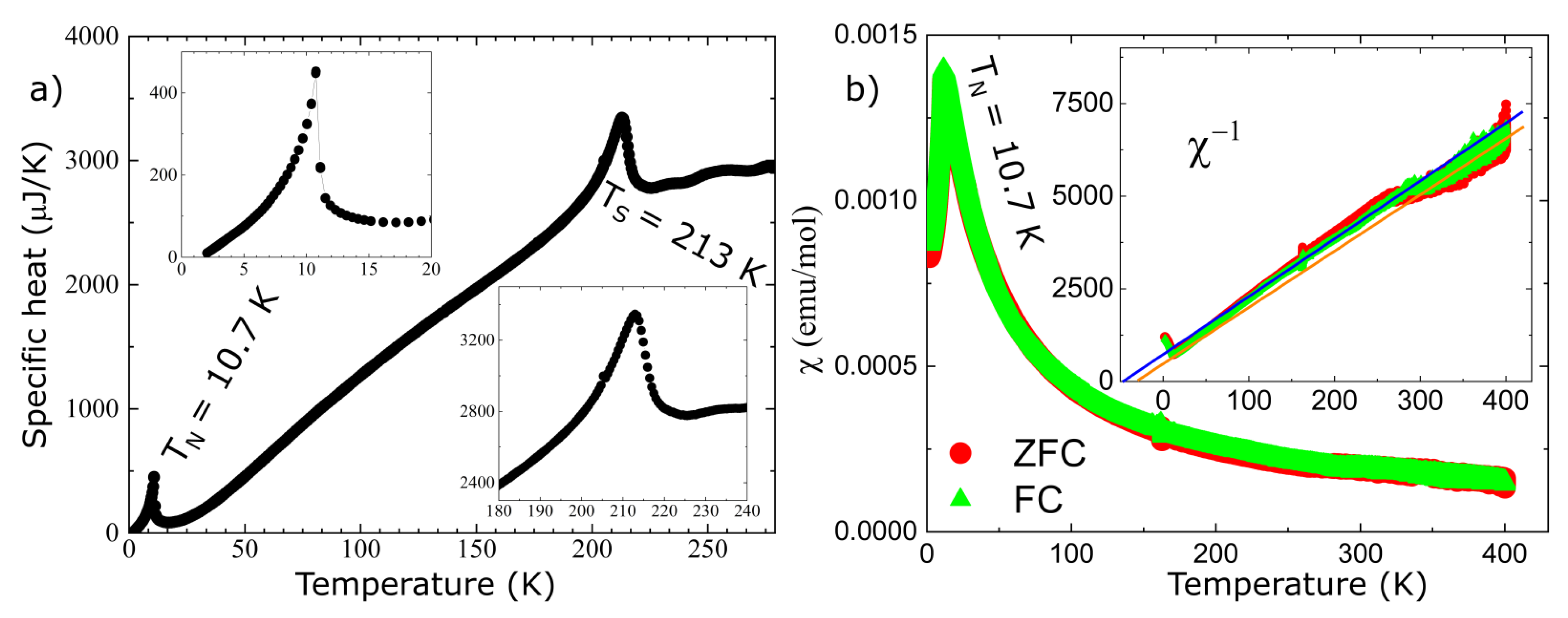 Materials 15 08059 g005 Materials 15 08059 g005