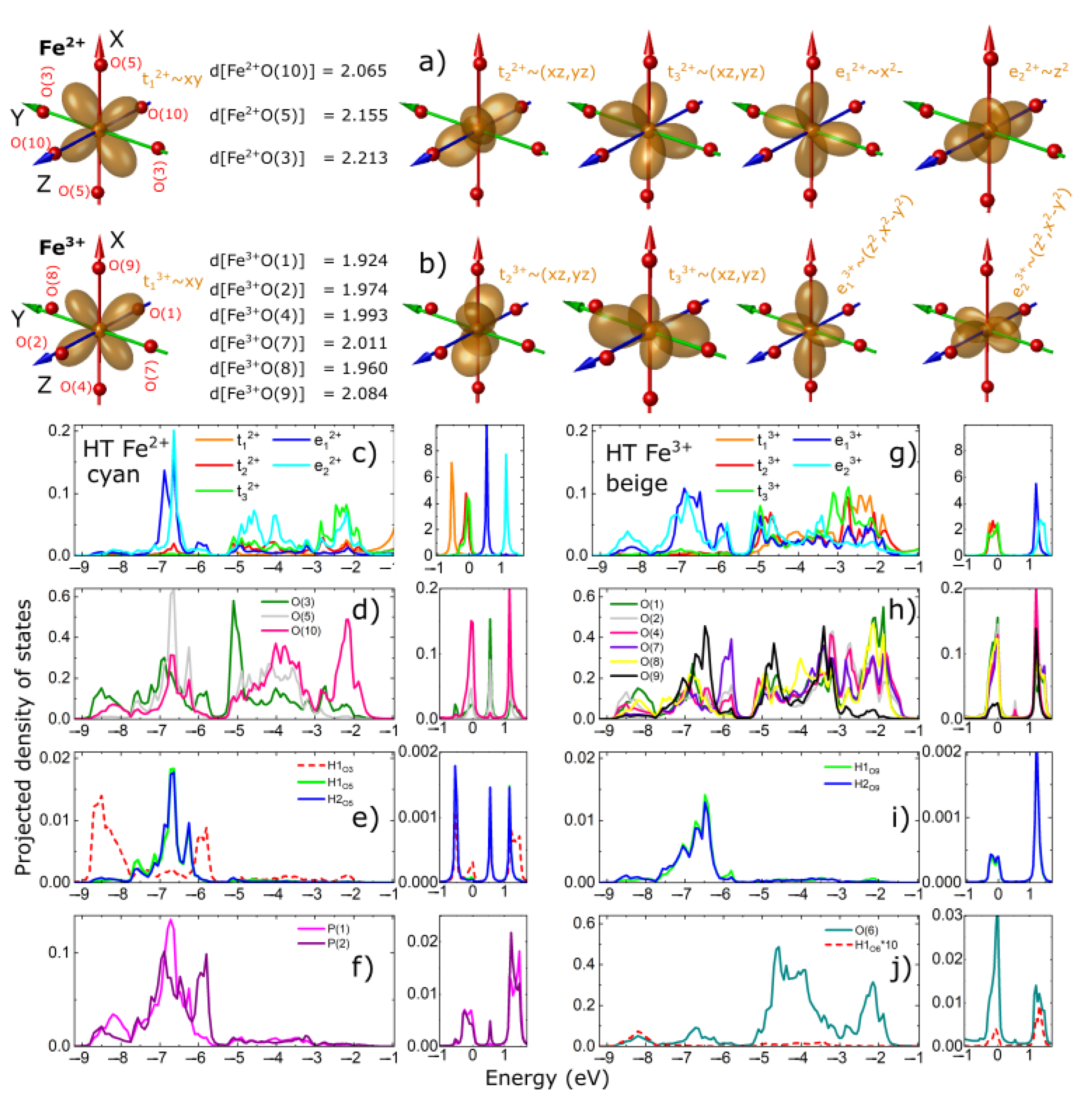 Materials 15 08059 g007 Materials 15 08059 g007