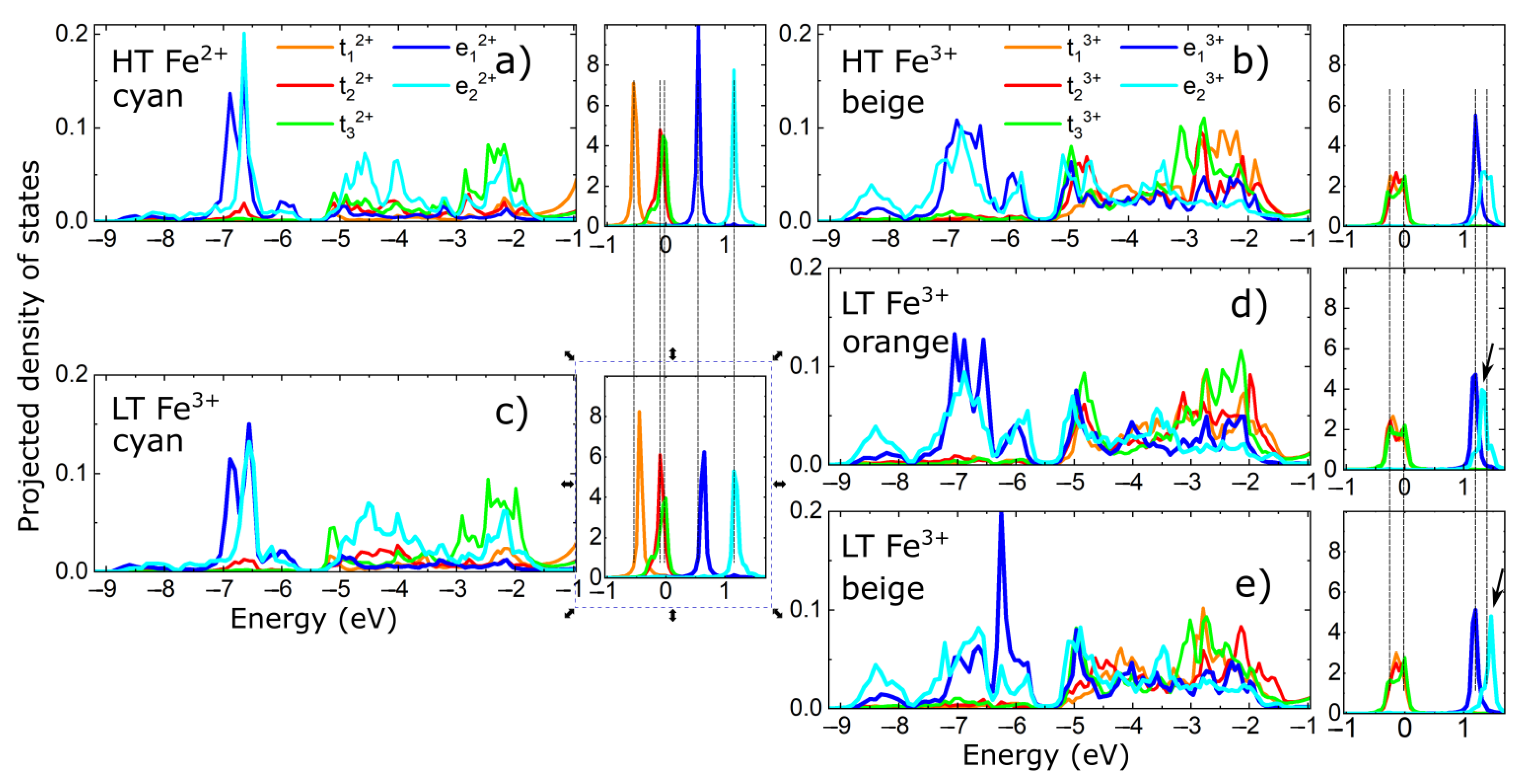 Materials 15 08059 g008 Materials 15 08059 g008