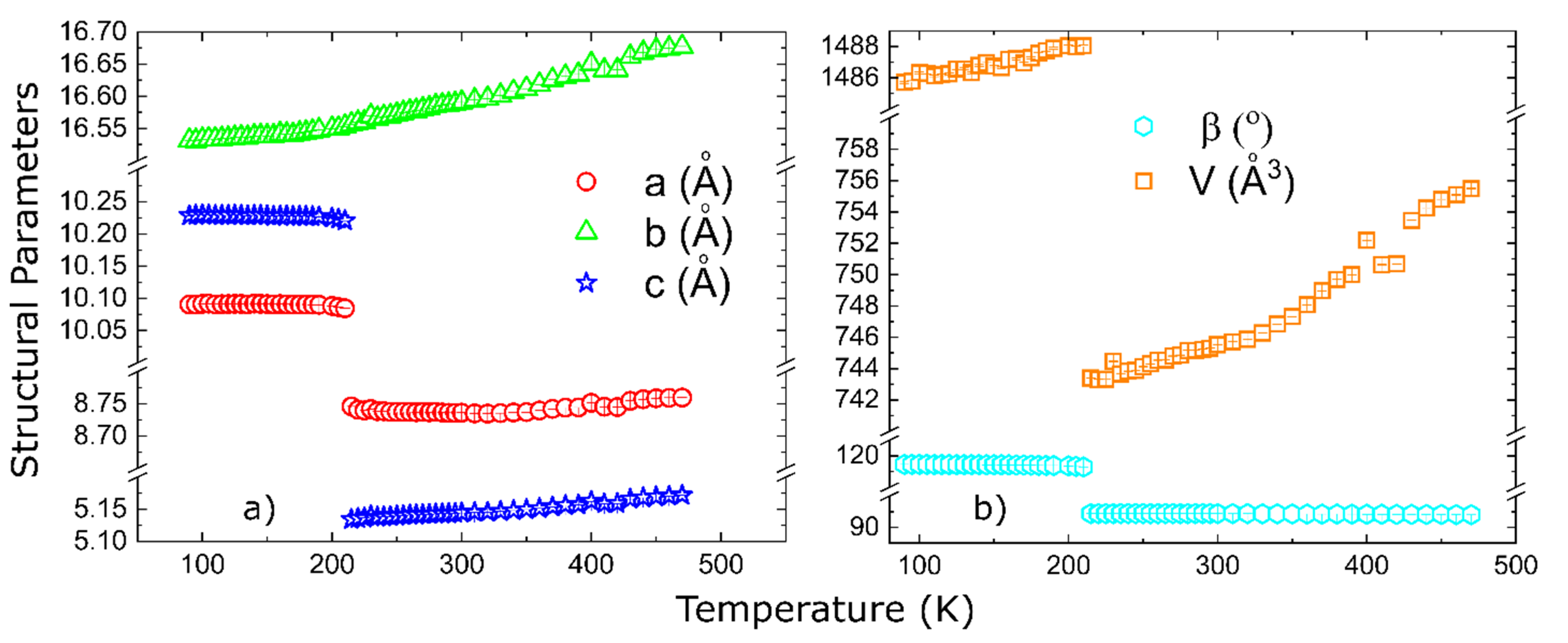 Materials 15 08059 g009 Materials 15 08059 g009