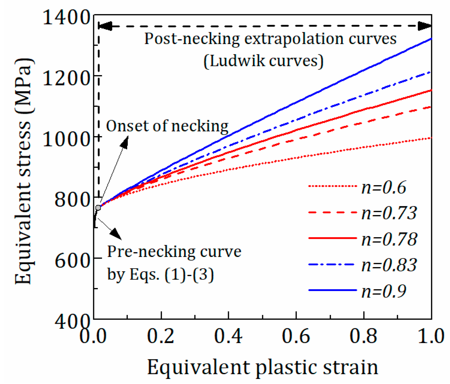 Materials 15 08075 g003 Materials 15 08075 g003