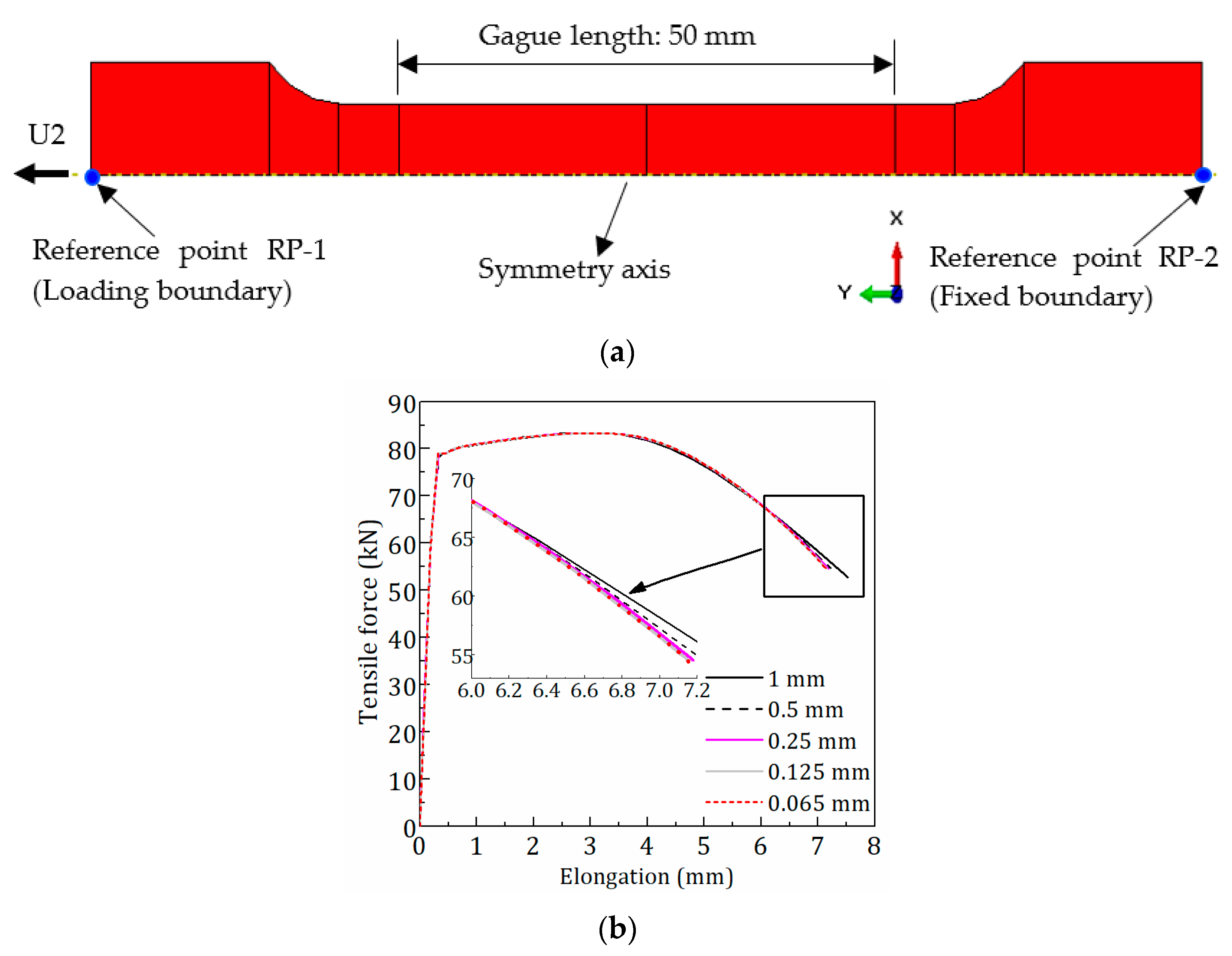 Materials 15 08075 g006a Materials 15 08075 g006a