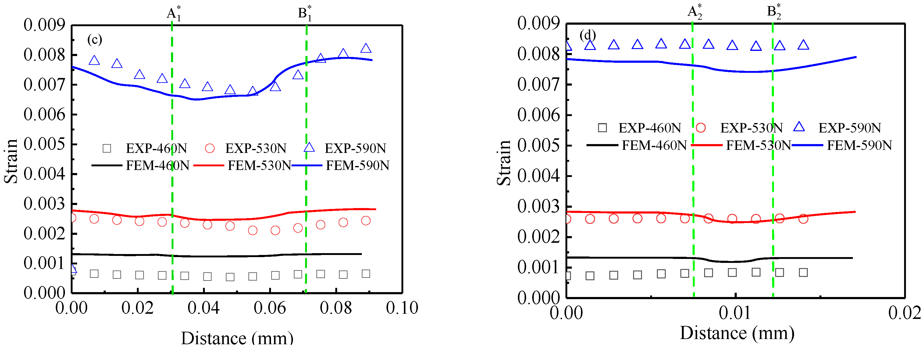 Materials 15 08076 g008b