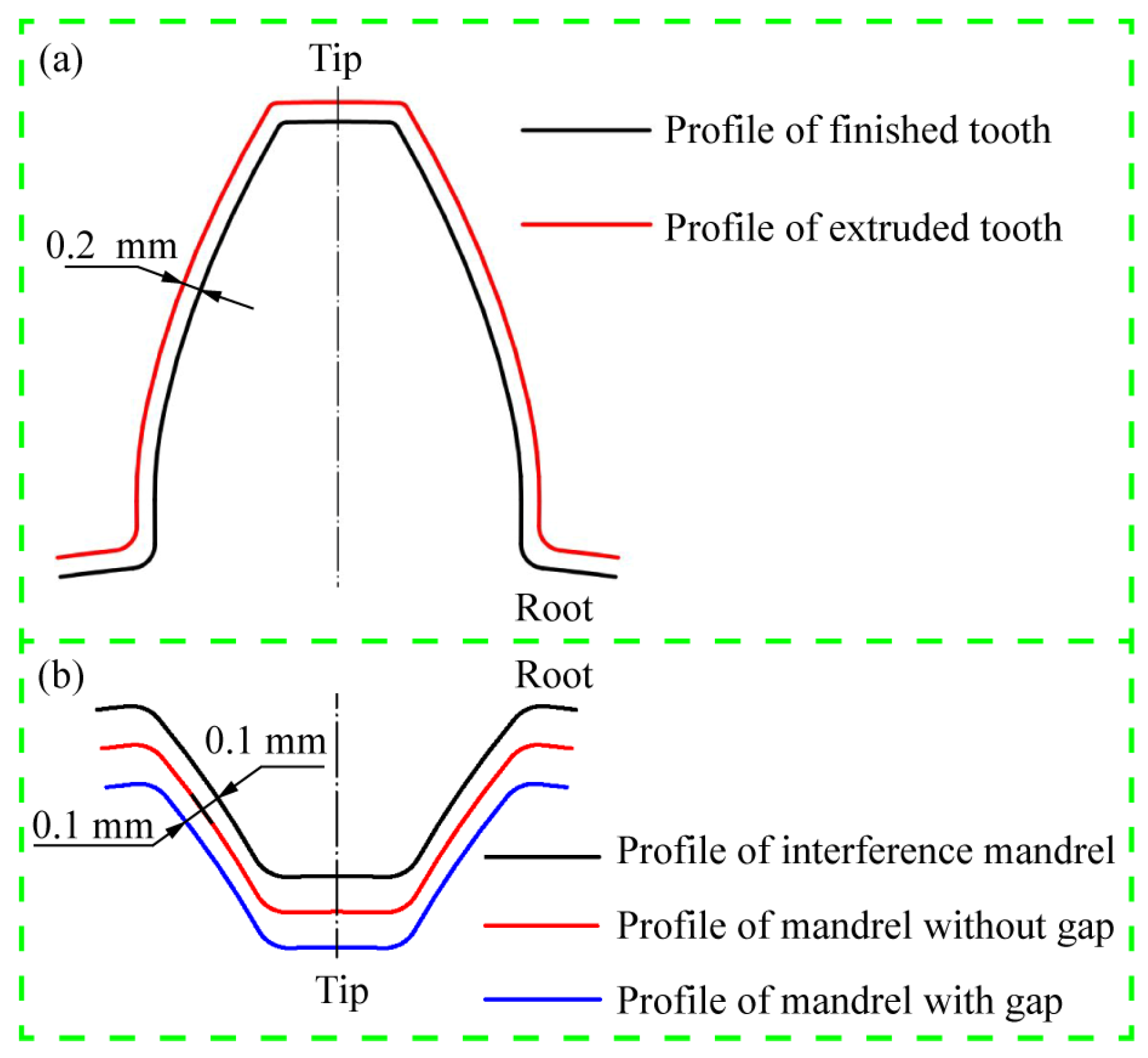 Materials 15 08081 g002 Materials 15 08081 g002