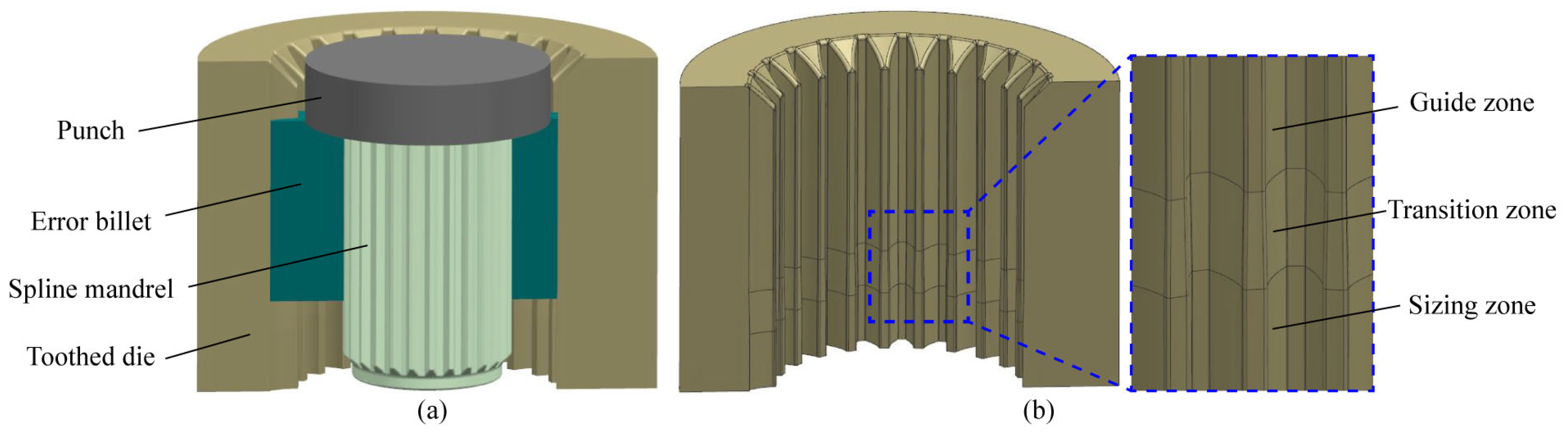 Materials 15 08081 g003 Materials 15 08081 g003
