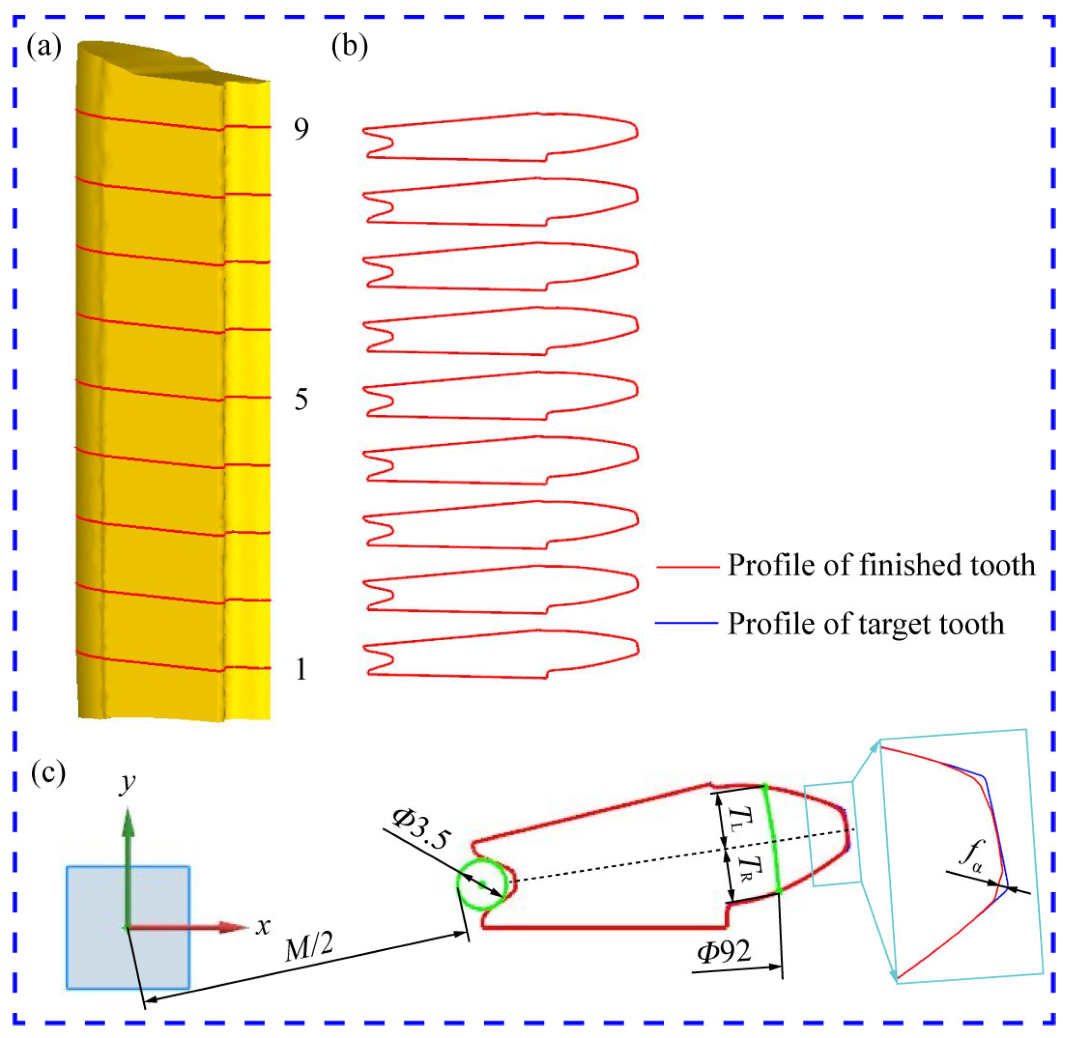 Materials 15 08081 g005 Materials 15 08081 g005