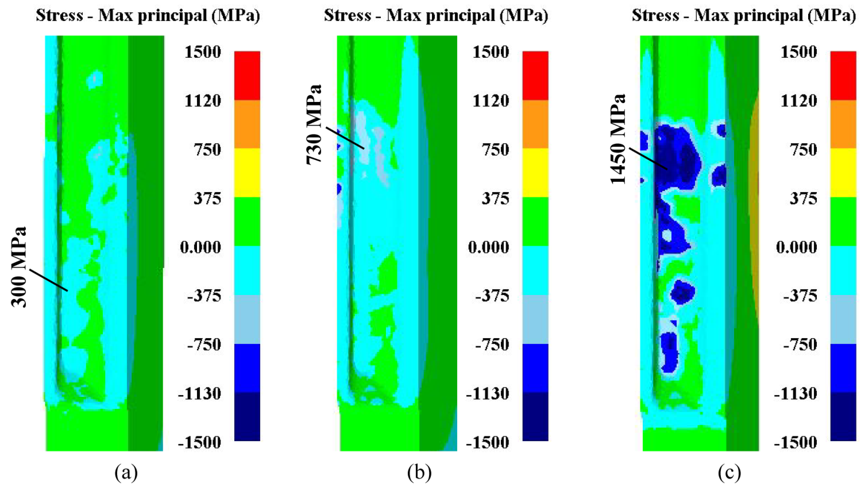 Materials 15 08081 g008 Materials 15 08081 g008
