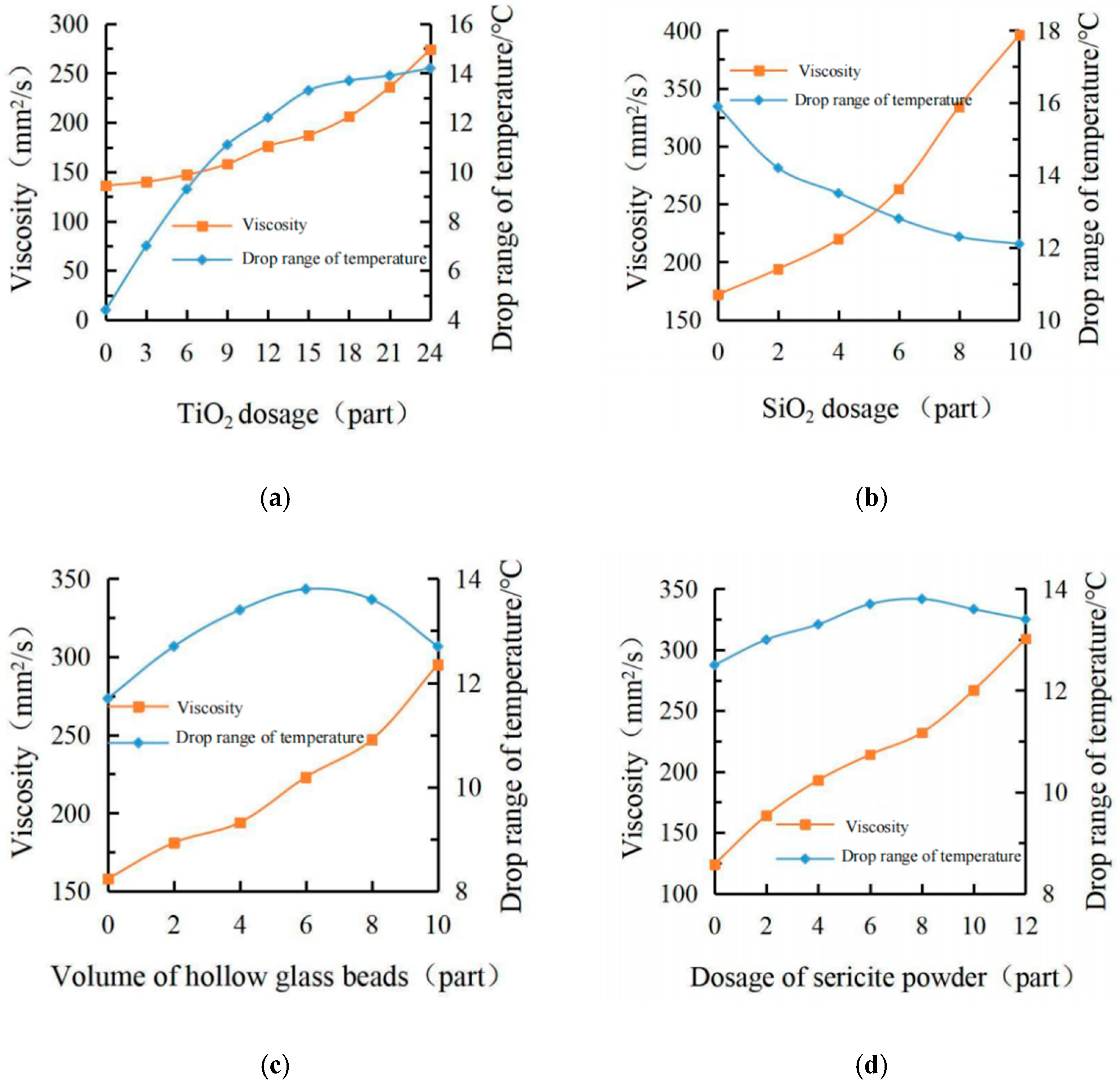 Materials 15 08087 g003 Materials 15 08087 g003
