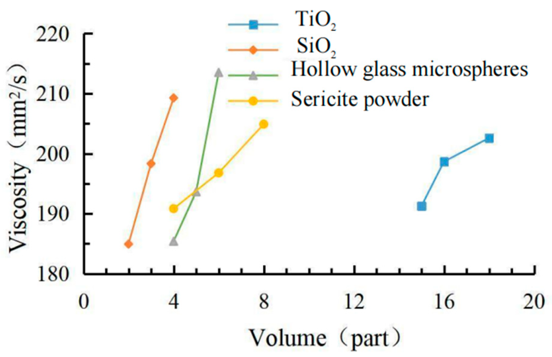 Materials 15 08087 g004 Materials 15 08087 g004