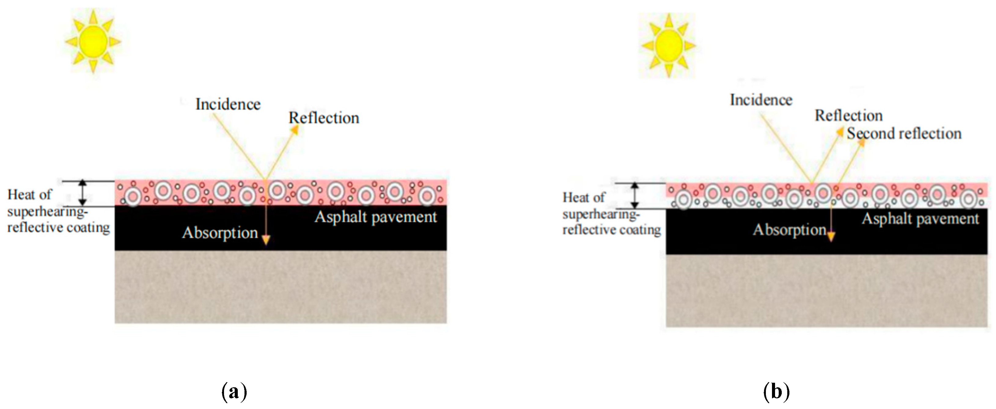 Materials 15 08087 g008 Materials 15 08087 g008