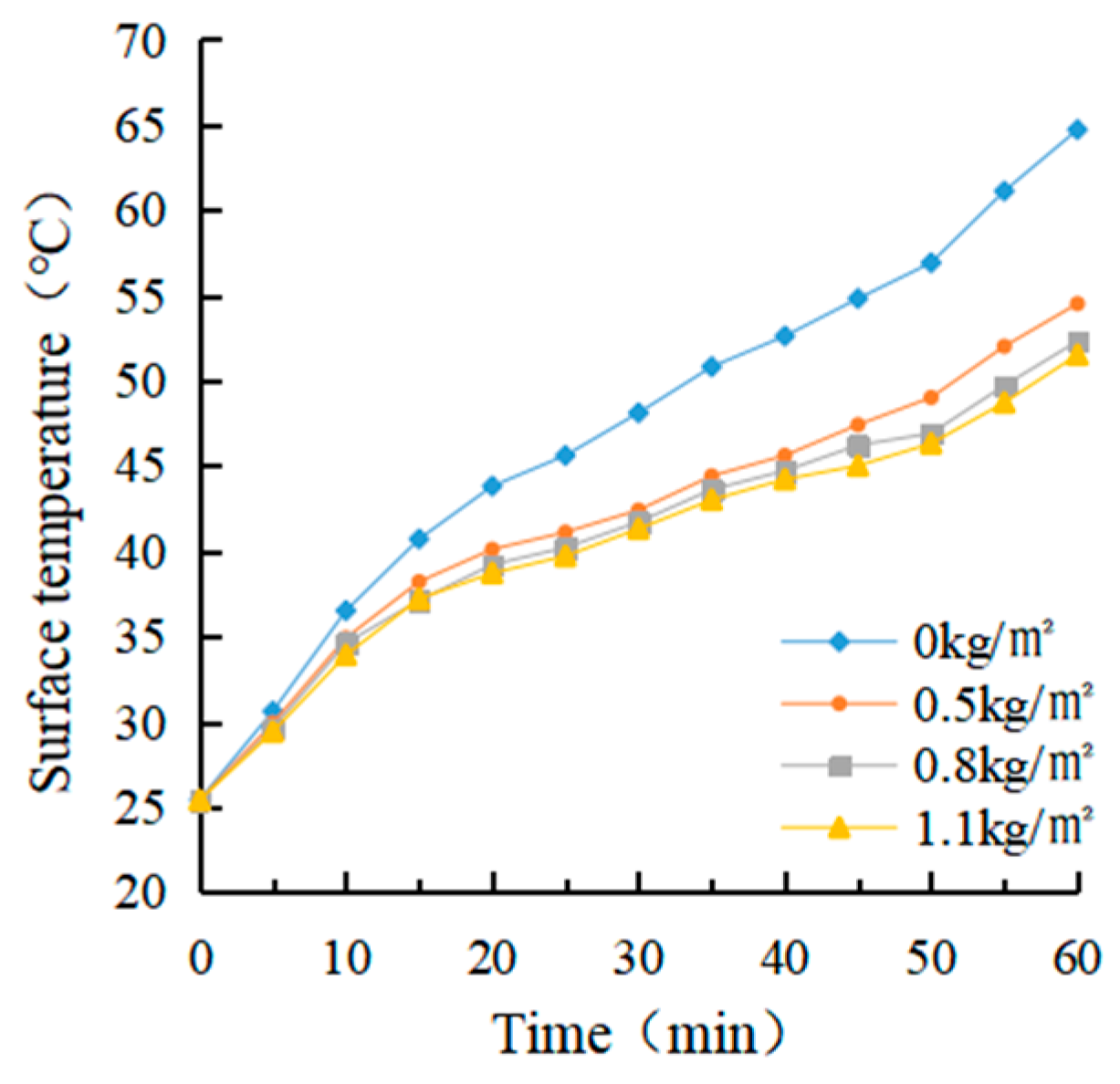 Materials 15 08087 g009 Materials 15 08087 g009