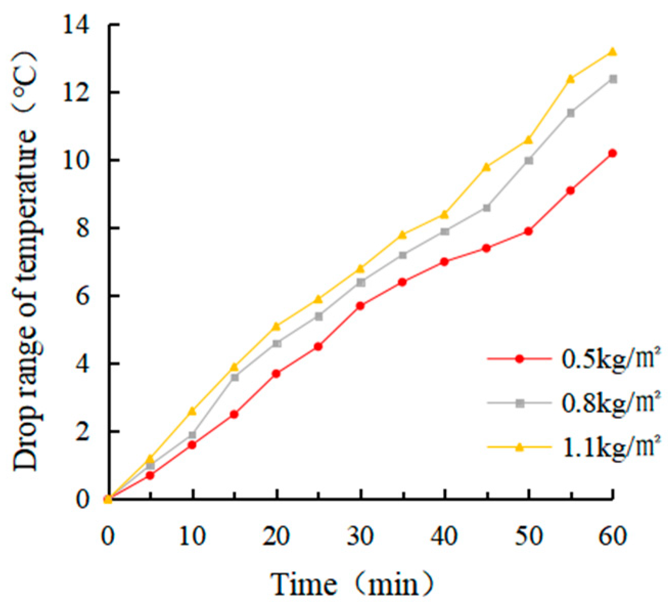 Materials 15 08087 g011 Materials 15 08087 g011