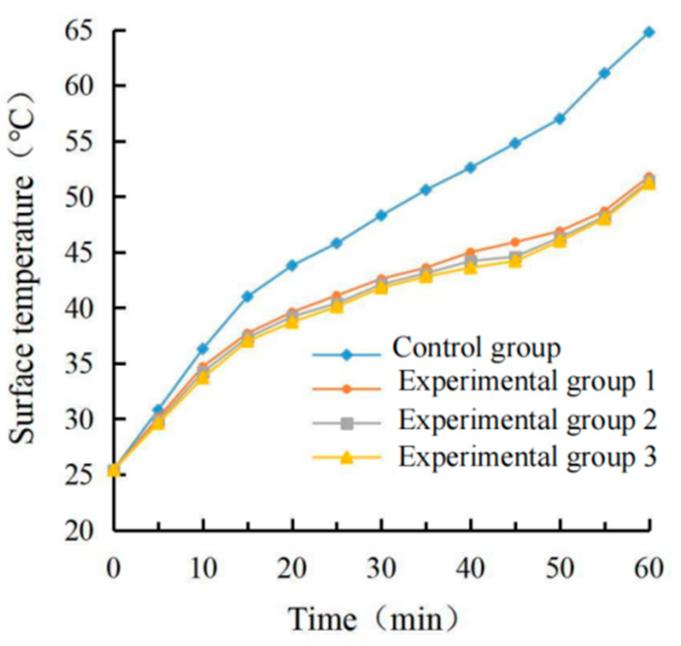 Materials 15 08087 g013 Materials 15 08087 g013