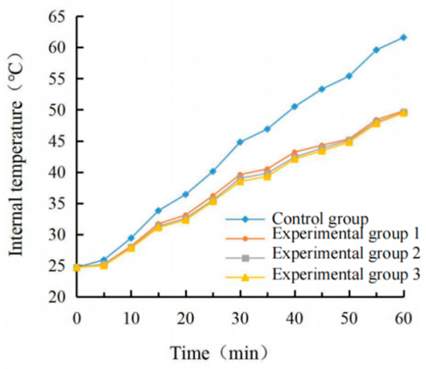 Materials 15 08087 g014 Materials 15 08087 g014