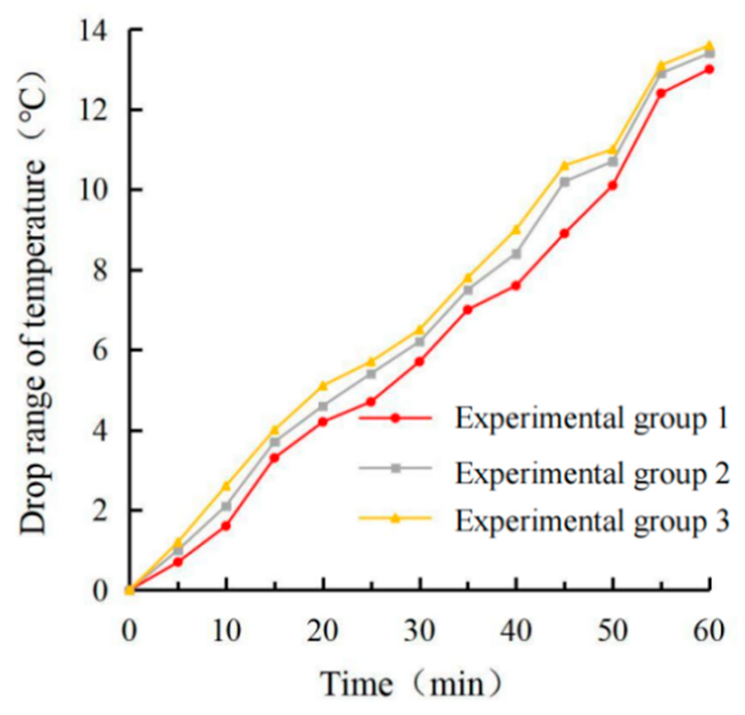 Materials 15 08087 g015 Materials 15 08087 g015