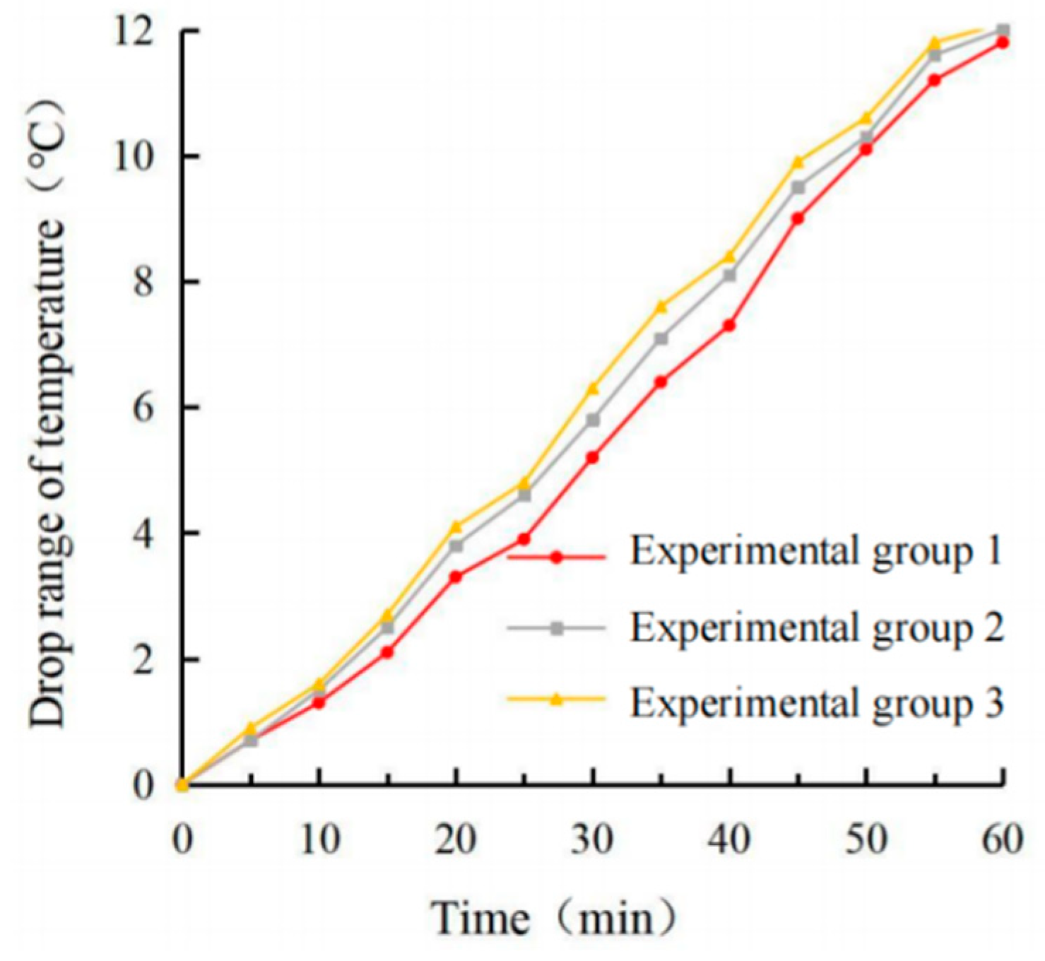 Materials 15 08087 g016 Materials 15 08087 g016