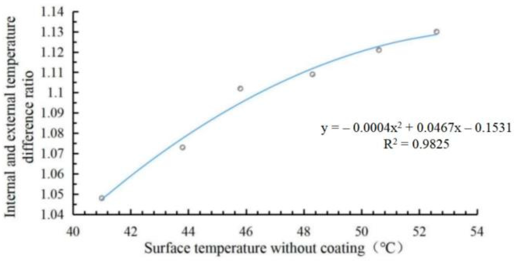 Materials 15 08087 g019 Materials 15 08087 g019