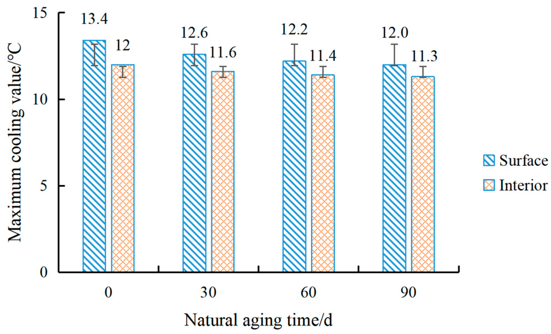 Materials 15 08087 g020 Materials 15 08087 g020