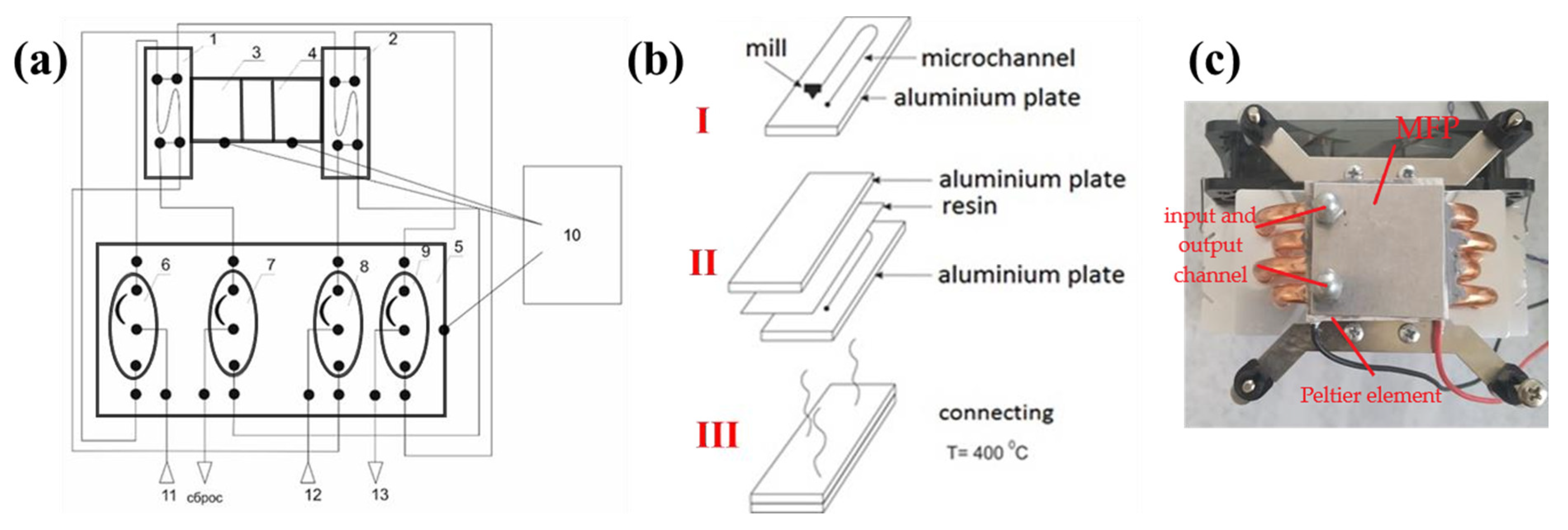 Materials 15 08090 g001 Materials 15 08090 g001
